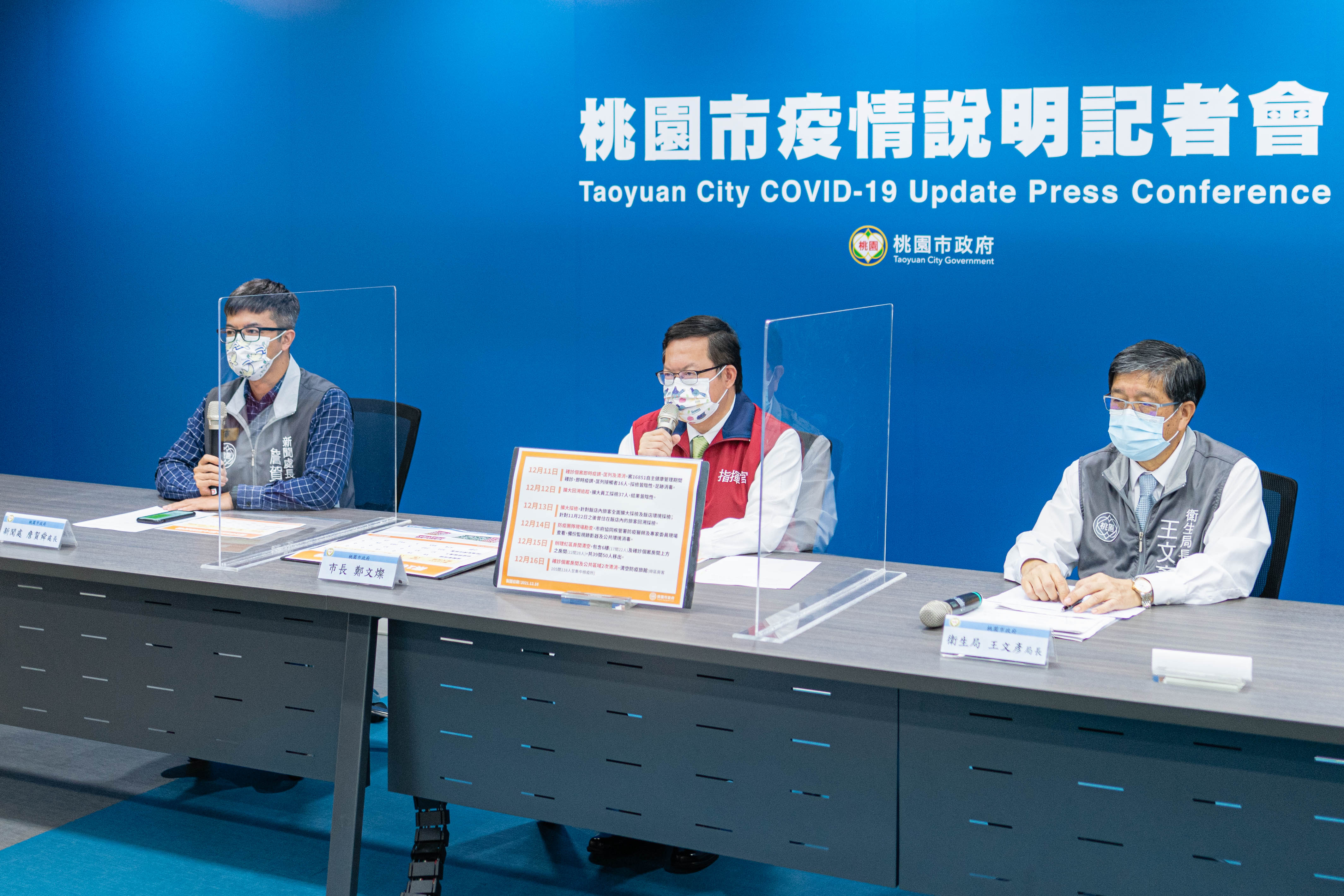 桃園市長鄭文燦11日下午宣布，轄內公、私立小學提前在14日期末考結束後放寒假。(桃園市政府提供)