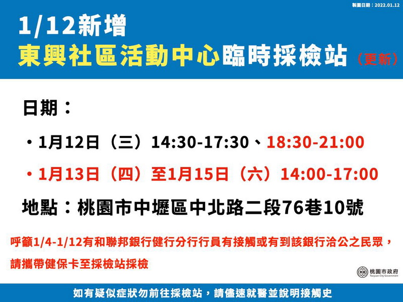 因應確診個案曾前往中壢聯邦銀行健行分行，桃園市政府在東興社區活動中心設置臨時採檢站 (桃市府提供)
