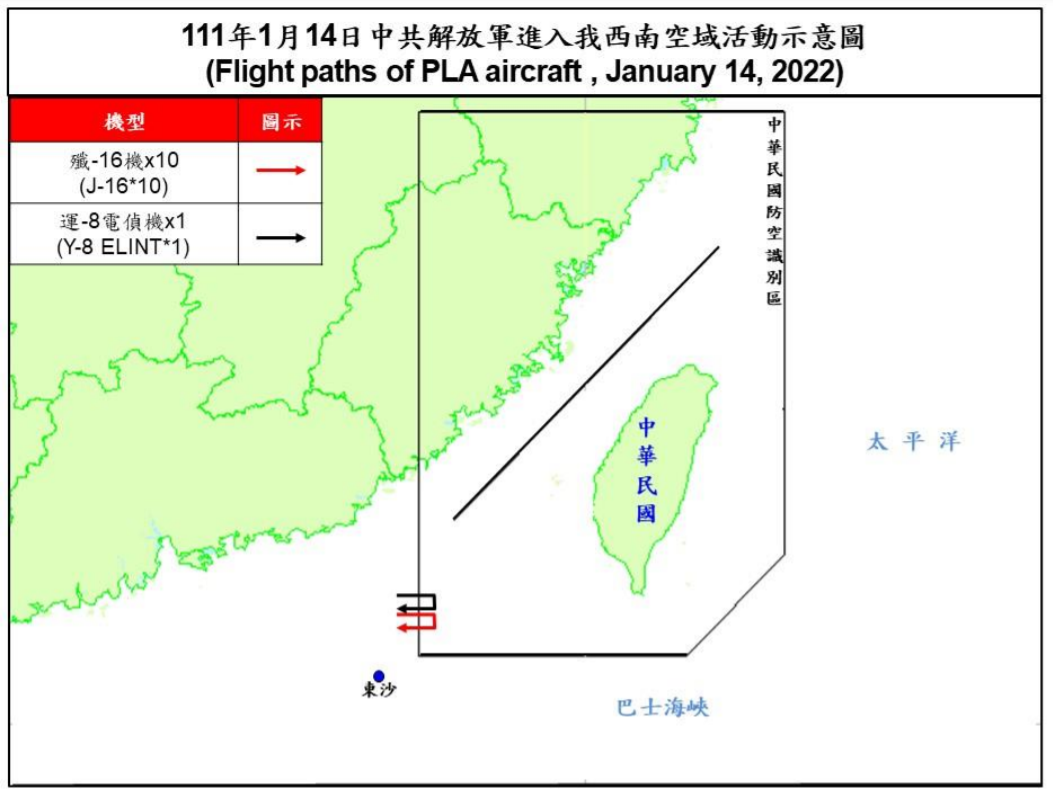 空軍今天14日晚間發布共機動態，11架共機(10架殲16戰機、1架運8電偵機)白天侵擾台灣西南防空識別區。(圖：國防部)