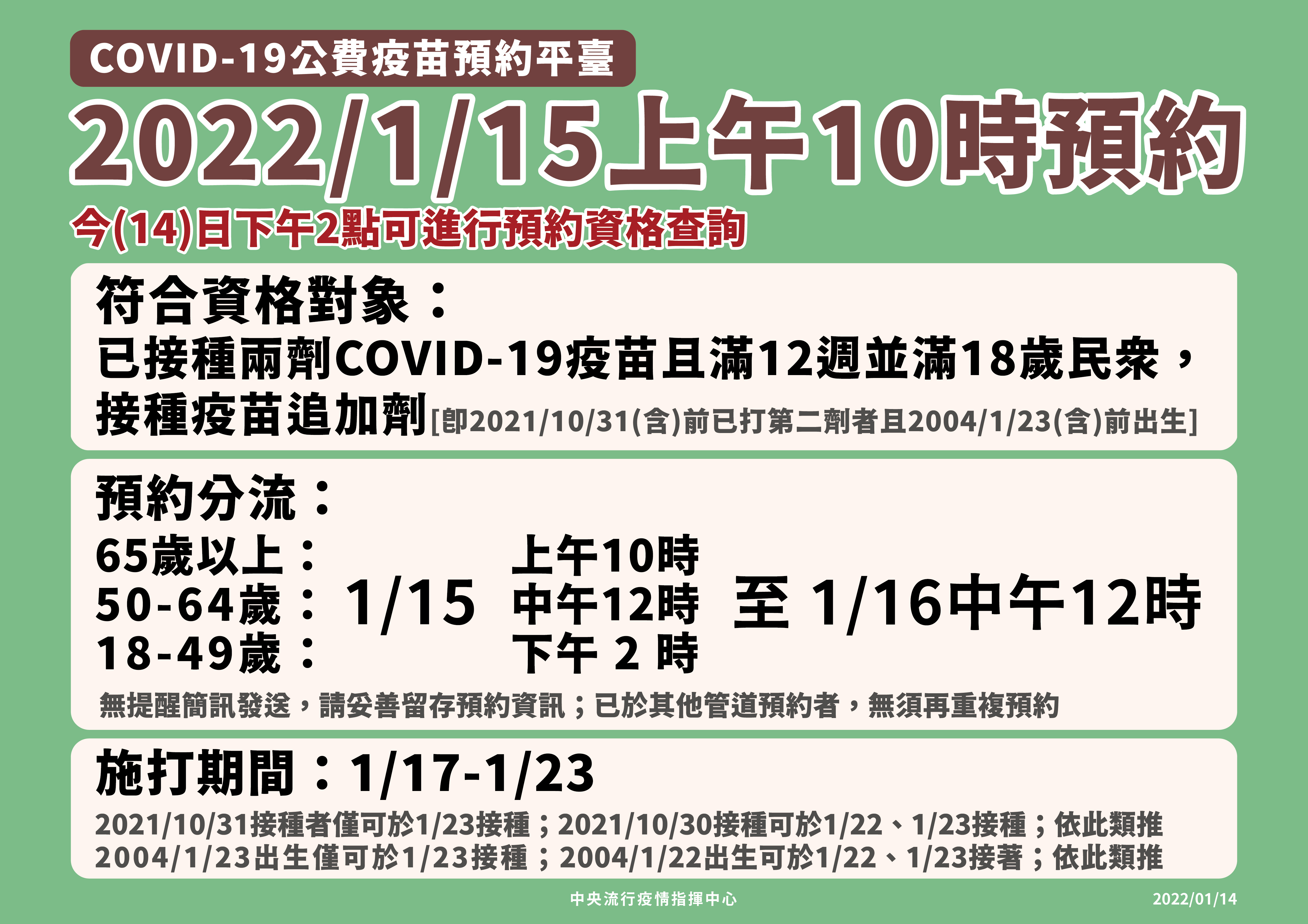 疫苗預約平台1/15重啟，依年齡分時段預約。(指揮中心提供)