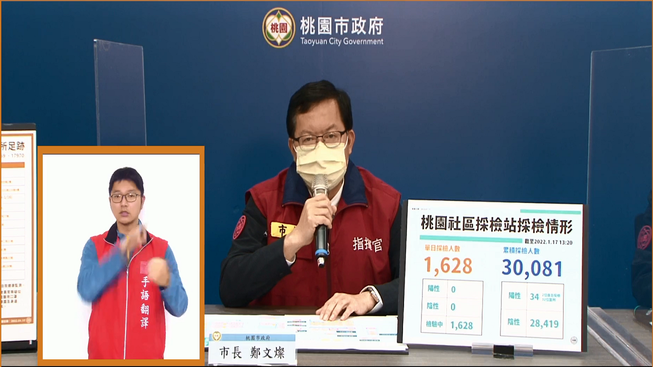 桃園市長鄭文燦17日表示，已針對仁寶電子公司採檢1595人，為確保安全起見，仁寶平鎮廠停工7天，19日將進行2採。(圖擷自桃園事臉書)