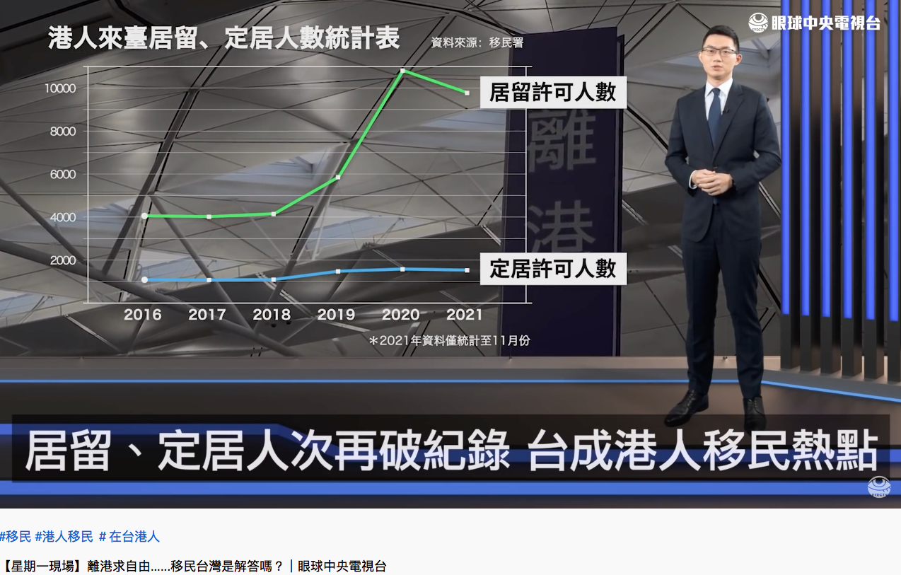 在中國境內人權問題愈發嚴峻、香港局勢難以挽回之際，難民議題是台灣不得不面對和攻克的難題。(資料畫面：眼球中央電視台 Youtube)