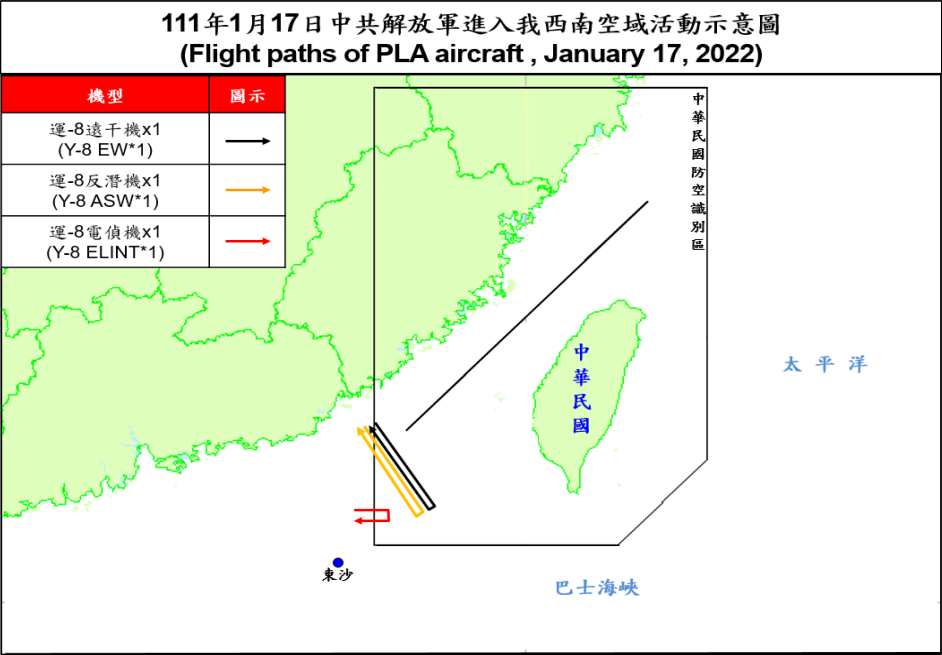 空軍17日晚間發布共機動態，3架共機(1架運8反潛機、1架運8遠干機、1架運8電偵機)白天侵擾台灣西南防空識別區(ADIZ)。(圖 : 國防部)