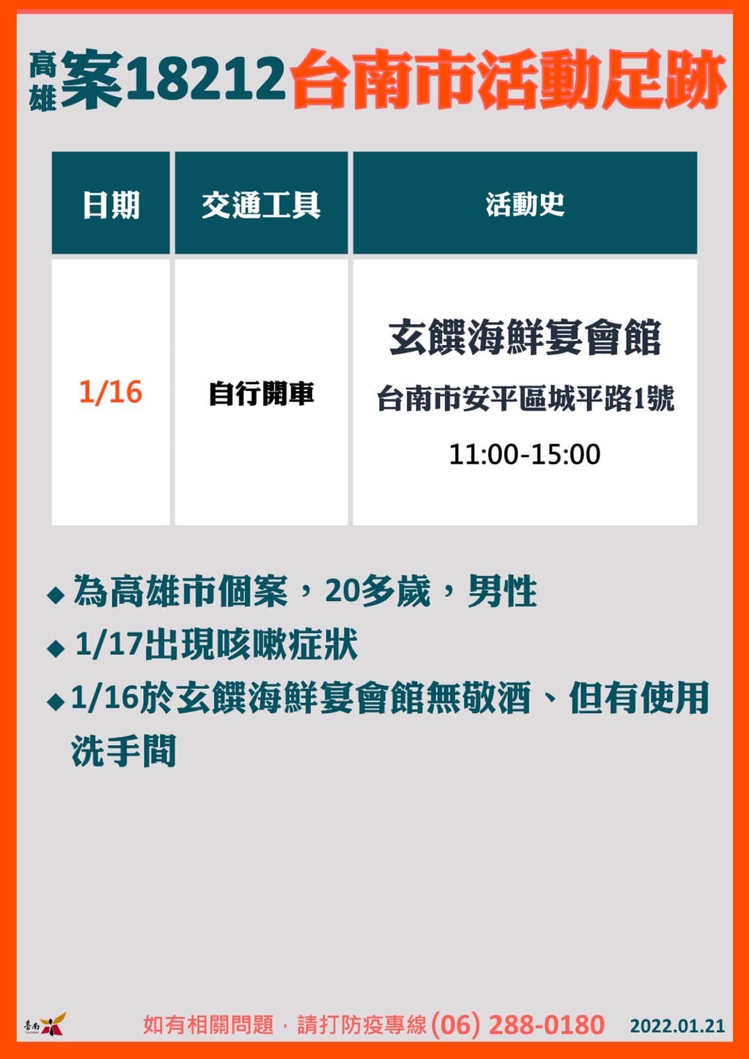 台南市政府公布案18212台南足跡，呼籲有重疊民眾趕快篩檢。（圖：台南市政府提供）
