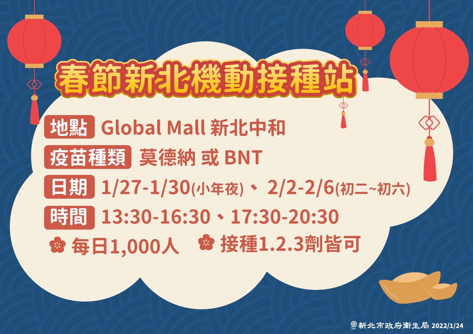 新北過年防疫不休息，春節期間開設疫苗機動接種站。(新北市衛生局提供)