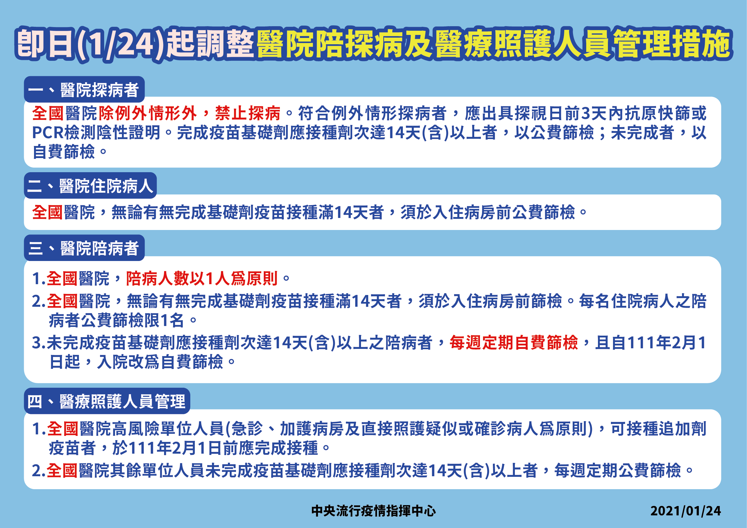 全台醫院即起提升防疫規格， 停止開放探病。（ 指揮中心提供）