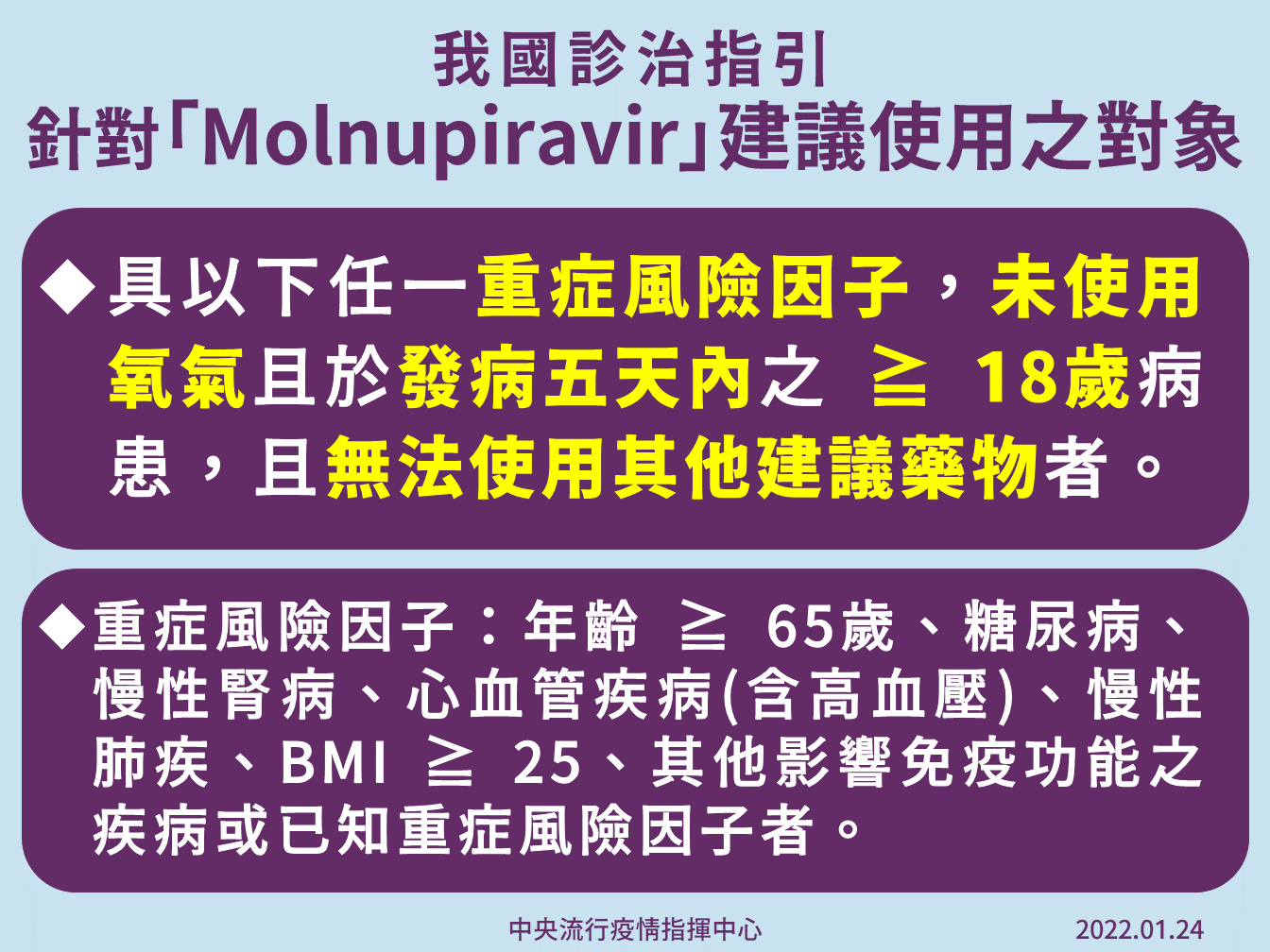 首批採購默沙東口服藥抵台， 將提供具重症風險之輕中度患者治療。（ 指揮中心提供）