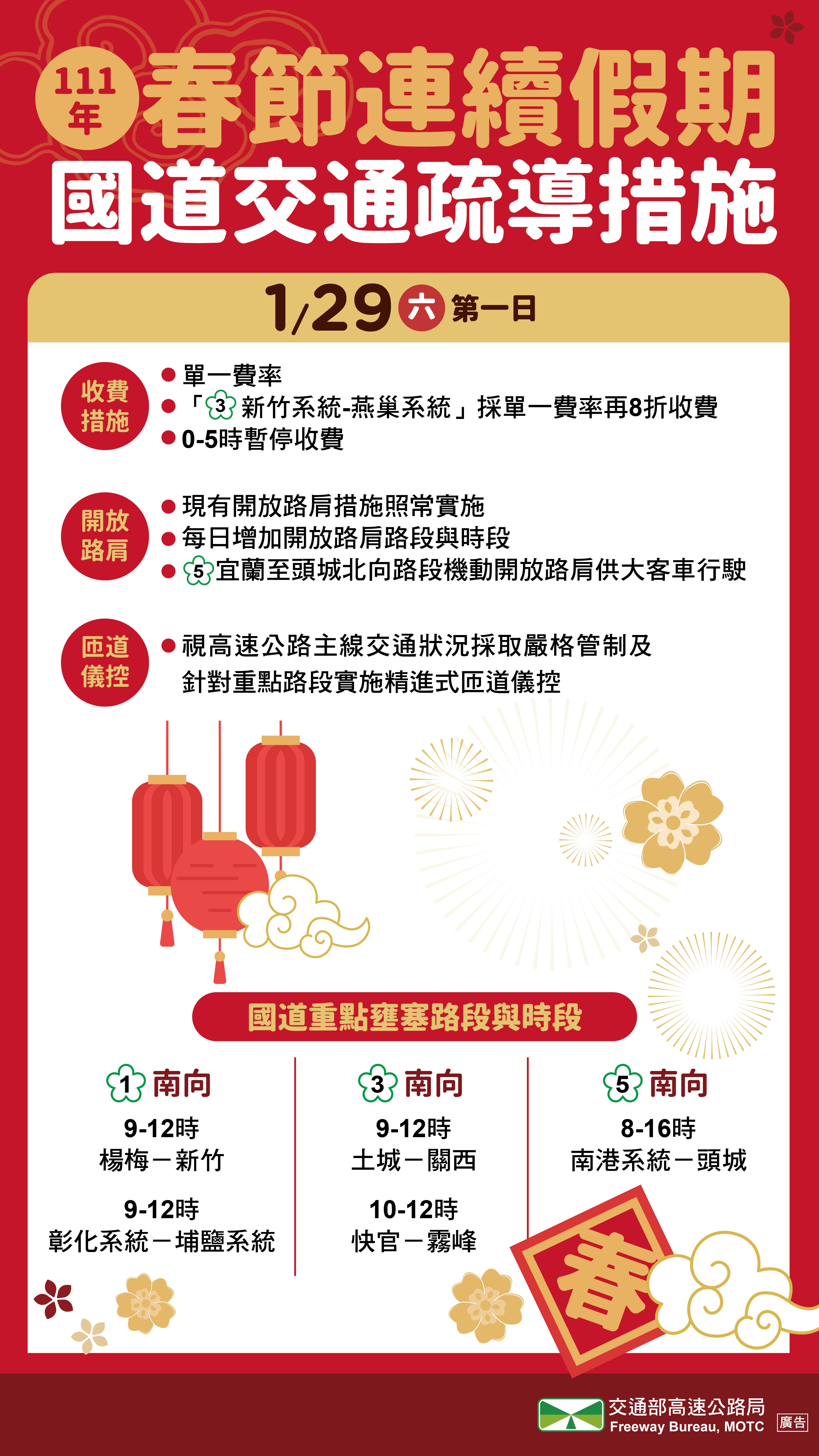 春節連假首日國道交通疏導措施。(高公局提供)