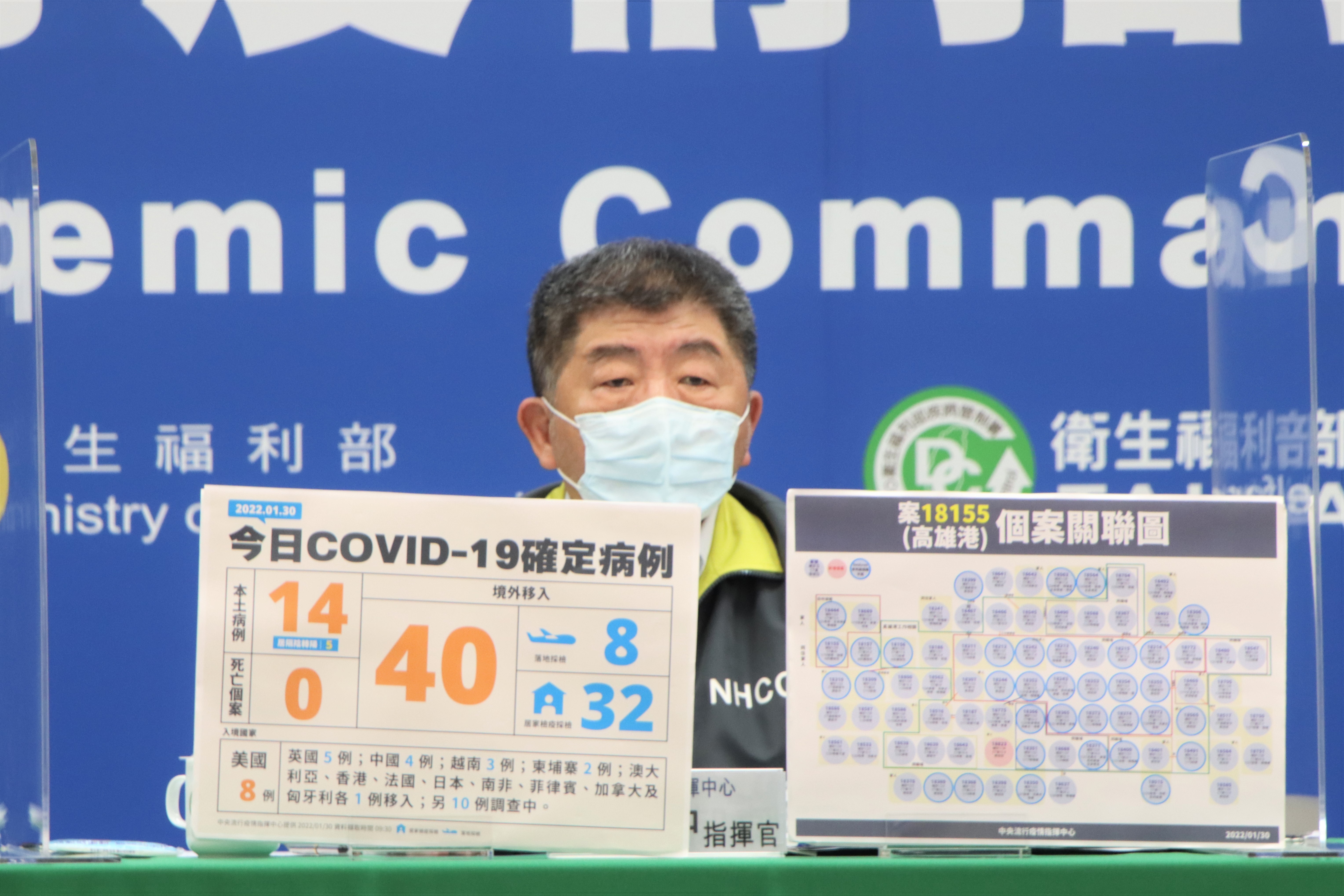 指揮中心指揮官陳時中30日召開記者會，說明最新疫情。（ 指揮中心提供）