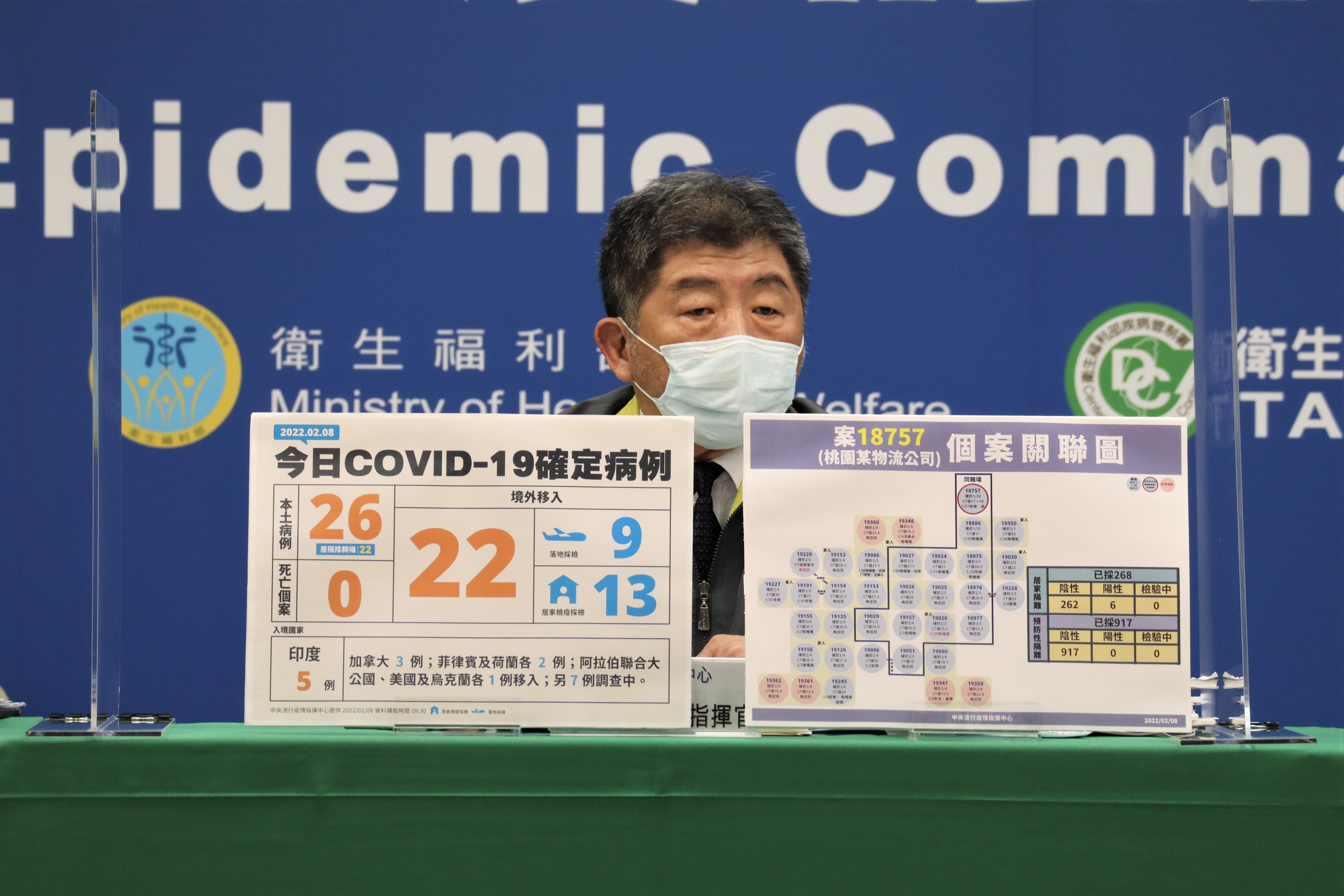 陳時中8日表示，邊境鬆綁最快也要等到3月。(指揮中心提供)