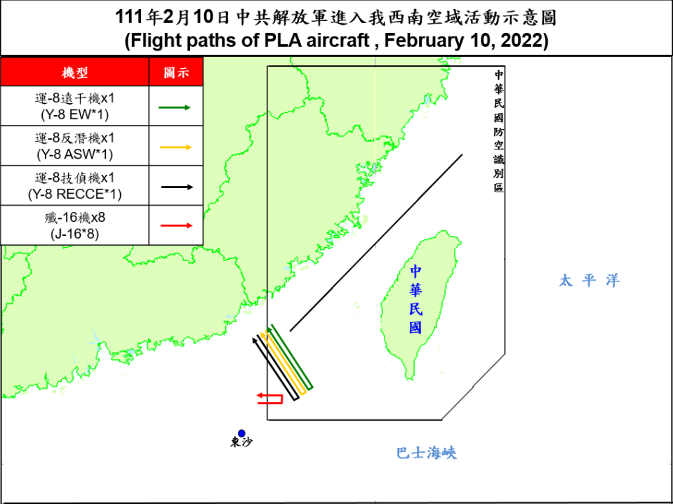 空軍今天(10日)晚間發布共機動態，11架共機(1架運8遠干機、1架運8反潛機、1架運8技偵機、8架殲16戰機)侵擾台灣西南防空識別區(ADIZ)。(圖 : 國防部)