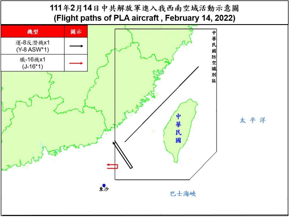 空軍14日晚間發布共機動態，2架共機(1架運8反潛機、1架殲16戰機)白天侵擾台灣西南防空識別區(ADIZ)。(圖:國防部)
