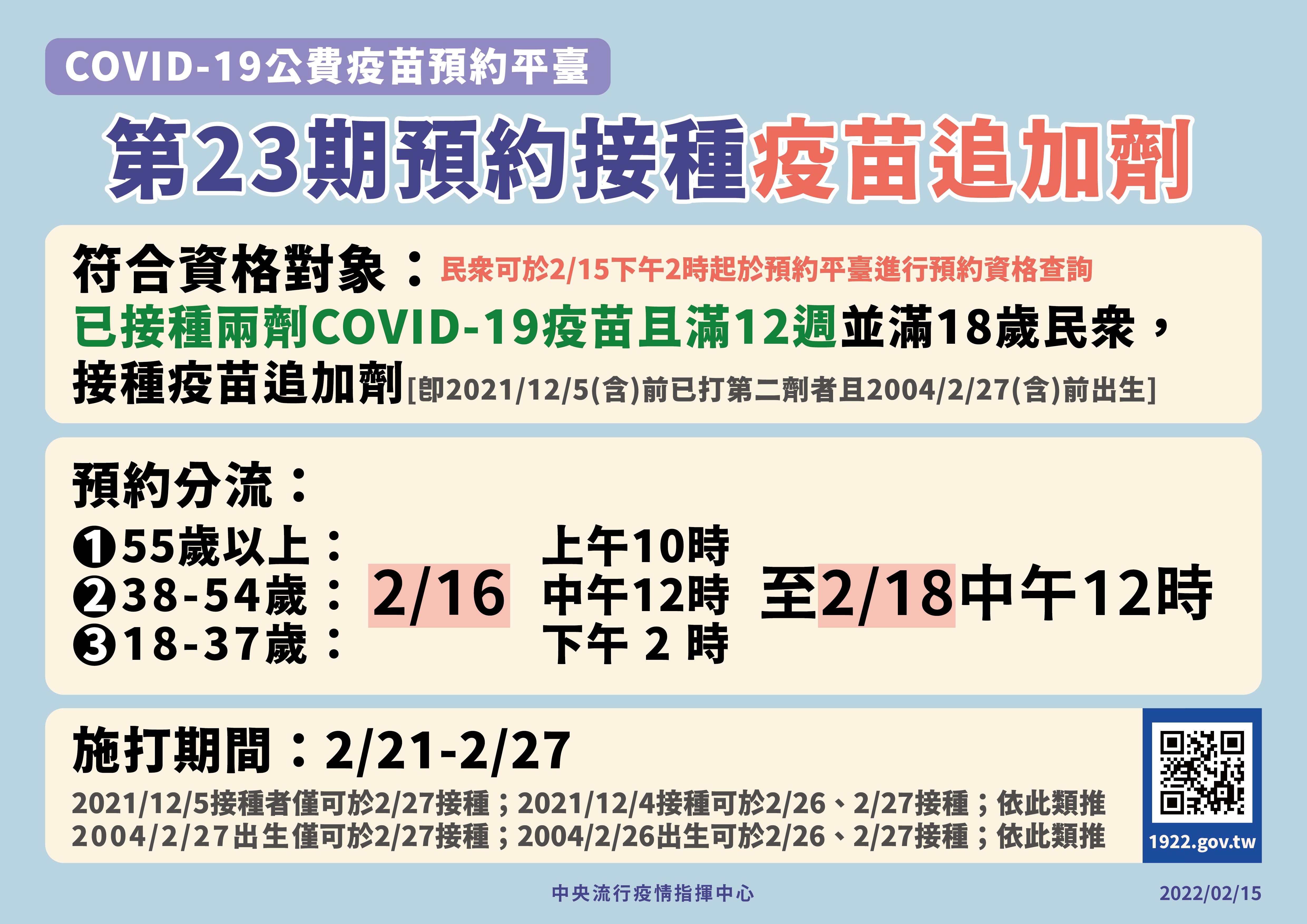 第23期疫苗2/16起開放分流預約。(指揮中心提供)