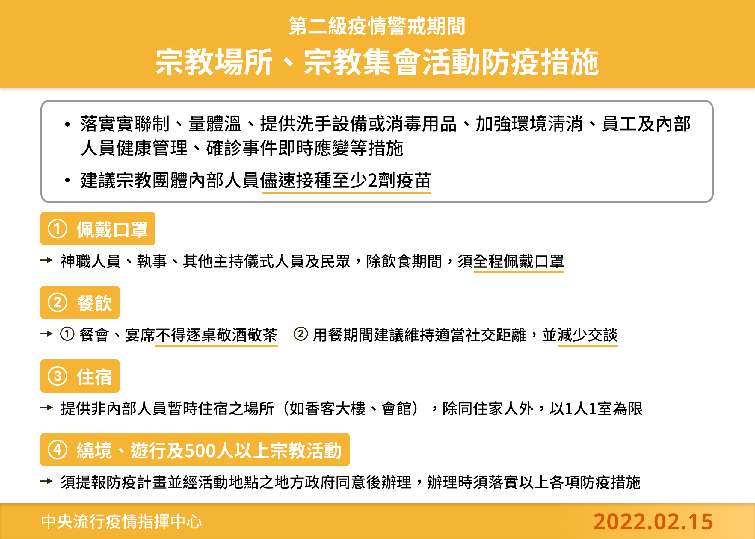 2/16起鬆綁宗教活動與集會規範，也開放政治人物跑攤。(指揮中心提供)