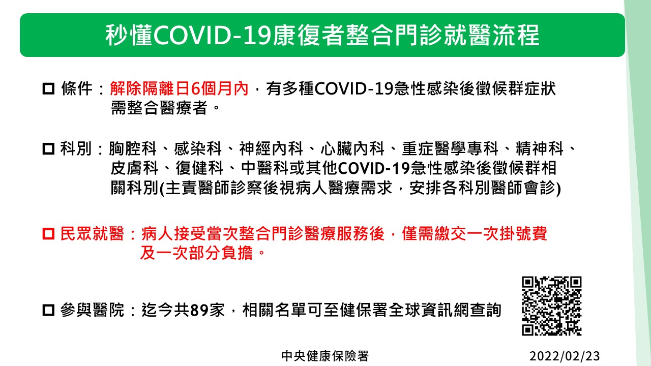 COVID-19康復者整合門診就醫流程。(指揮中心提供)