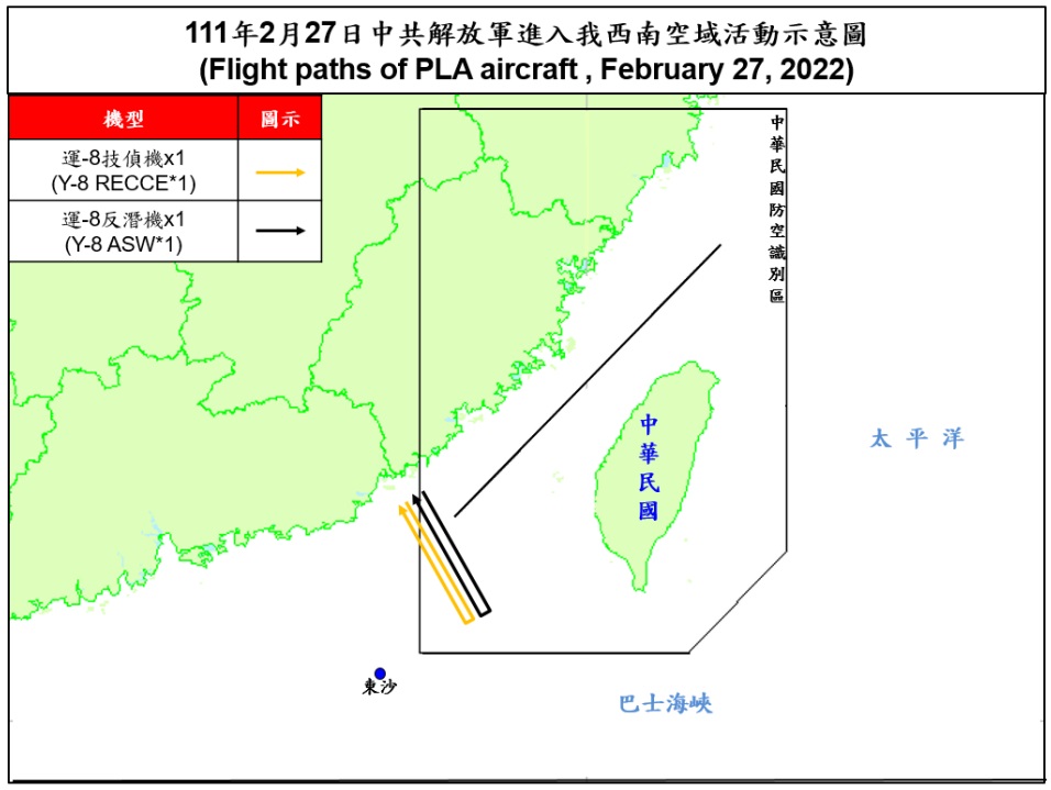 空軍27日發布共機動態，2架共機(1架運8技偵機 、1架運8反潛機)白天侵擾台灣西南防空識別區。(圖：國防部)
