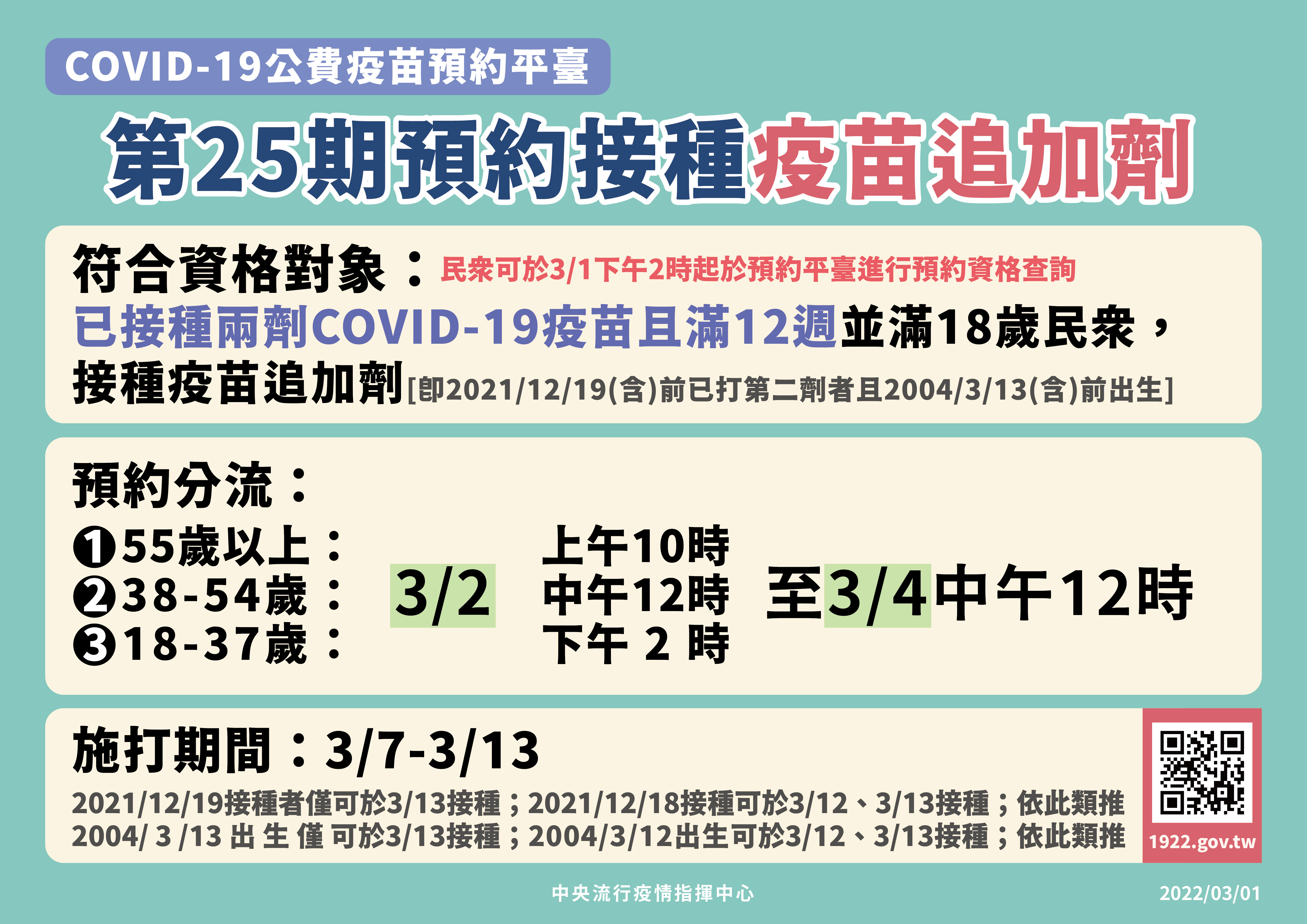 第25期疫苗3/2起開放預約。(指揮中心提供)