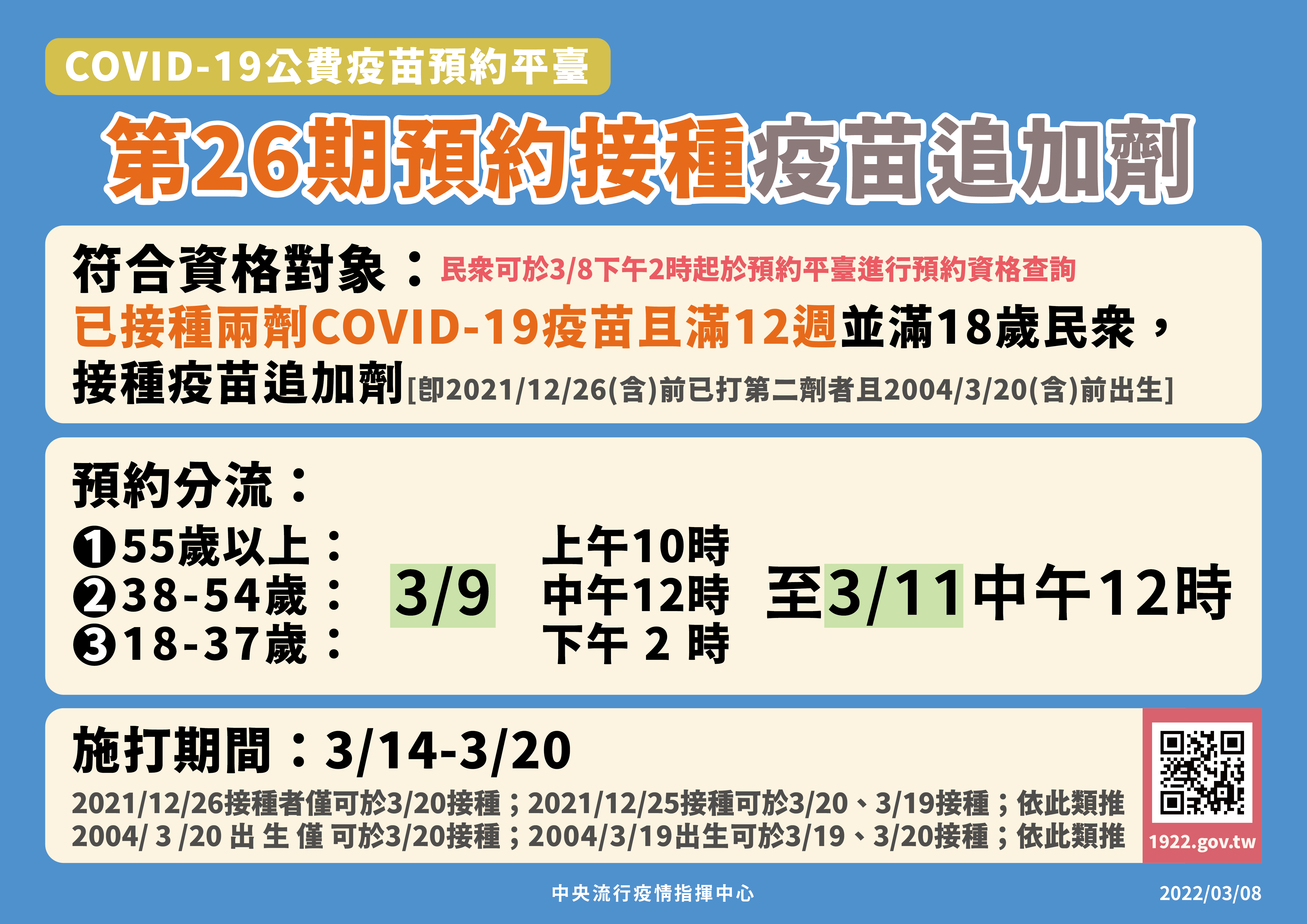 第26期疫苗3/9起開放預約。(指揮中心提供)