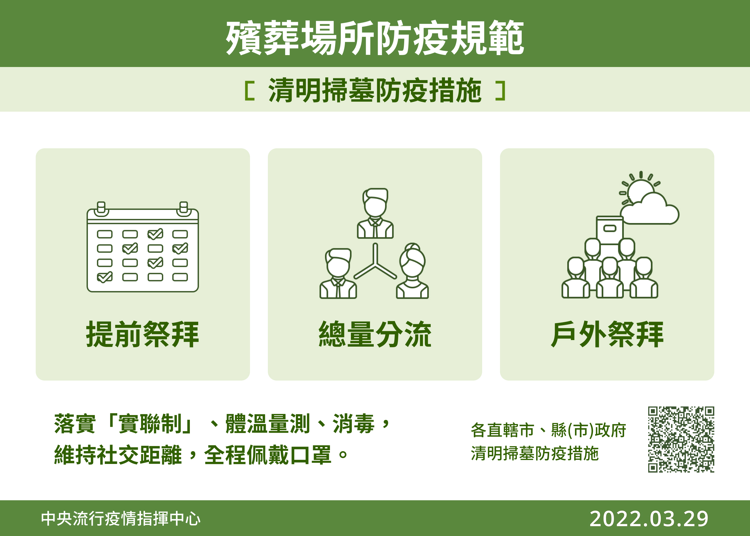 殯葬場所防疫規範。(指揮中心提供)