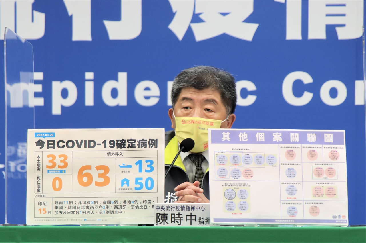 中央流行疫情指揮中心指揮官陳時中示警，台灣北、中、南、東已有多個縣市出現多起不明感染源，而且看起來沒有特別的地域或職場關聯性，顯示社區感染風險升高，大家務必提高警覺。(指揮中心提供)