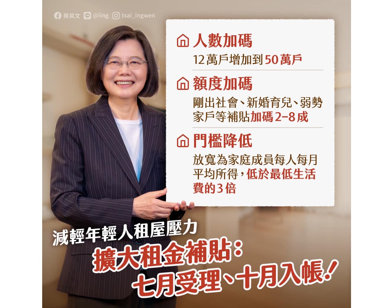 政府投入300億擴大推動租金補貼，補貼戶數更增加到50萬戶。蔡英文籲民進黨公職協助宣傳。(圖 : 蔡英文臉書)