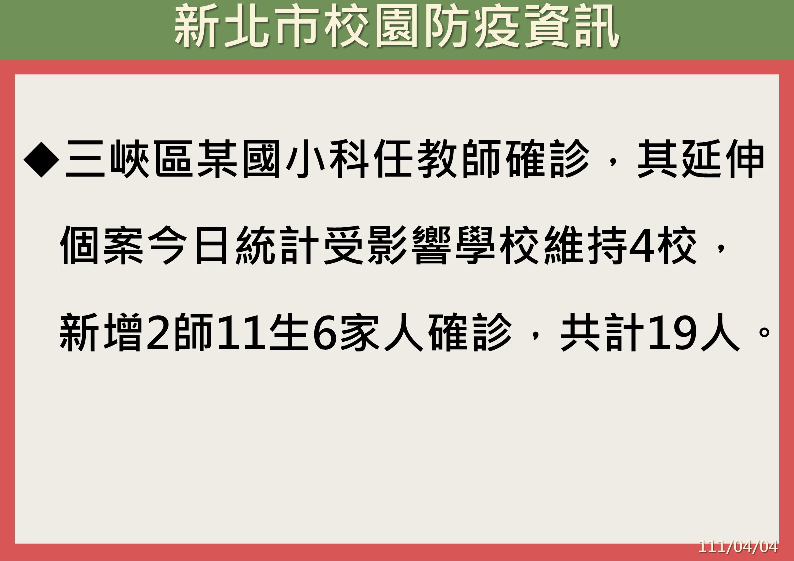 新北市校園防疫資訊。(新北市政府提供)