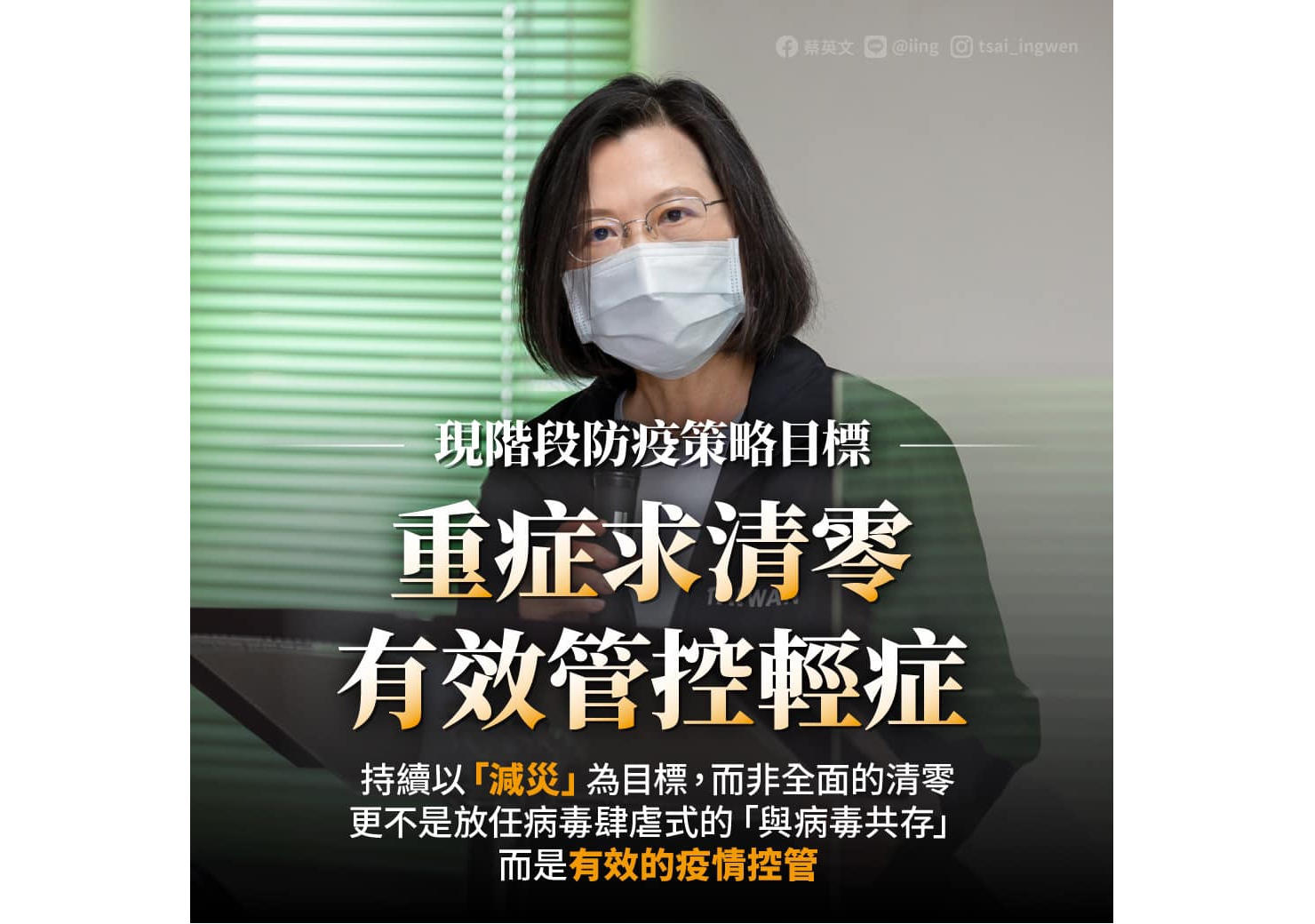 蔡英文總統6日表示，政府現階段設定的目標是「重症求清零、有效管控輕症」，持續以「減災」為目標，而非全面清零，也不是放任病毒肆虐式的「與病毒共存」。(圖：蔡英文總統臉書)