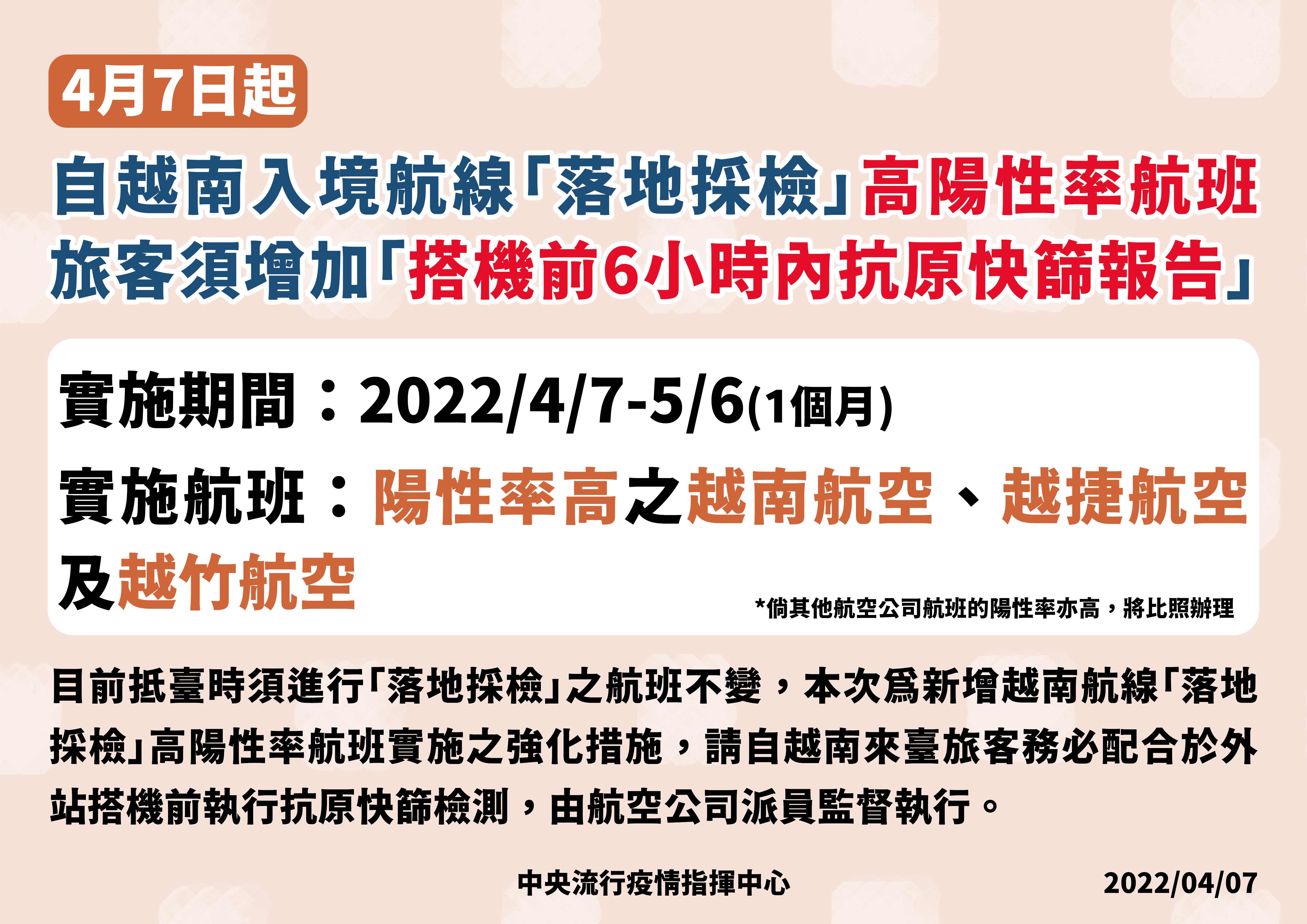 即日起，新增越南3航班檢附「搭機前6小時內抗原快篩報告」。