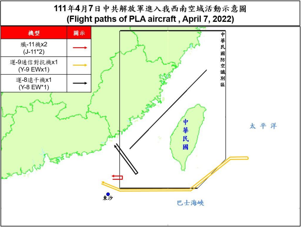 空軍7日晚間公布西南域空情動態，今天共有2架次中共殲-11機、1架次運-9通信對抗機 、1架次運-8遠干機侵擾台灣防空識別區。(圖:國防部)