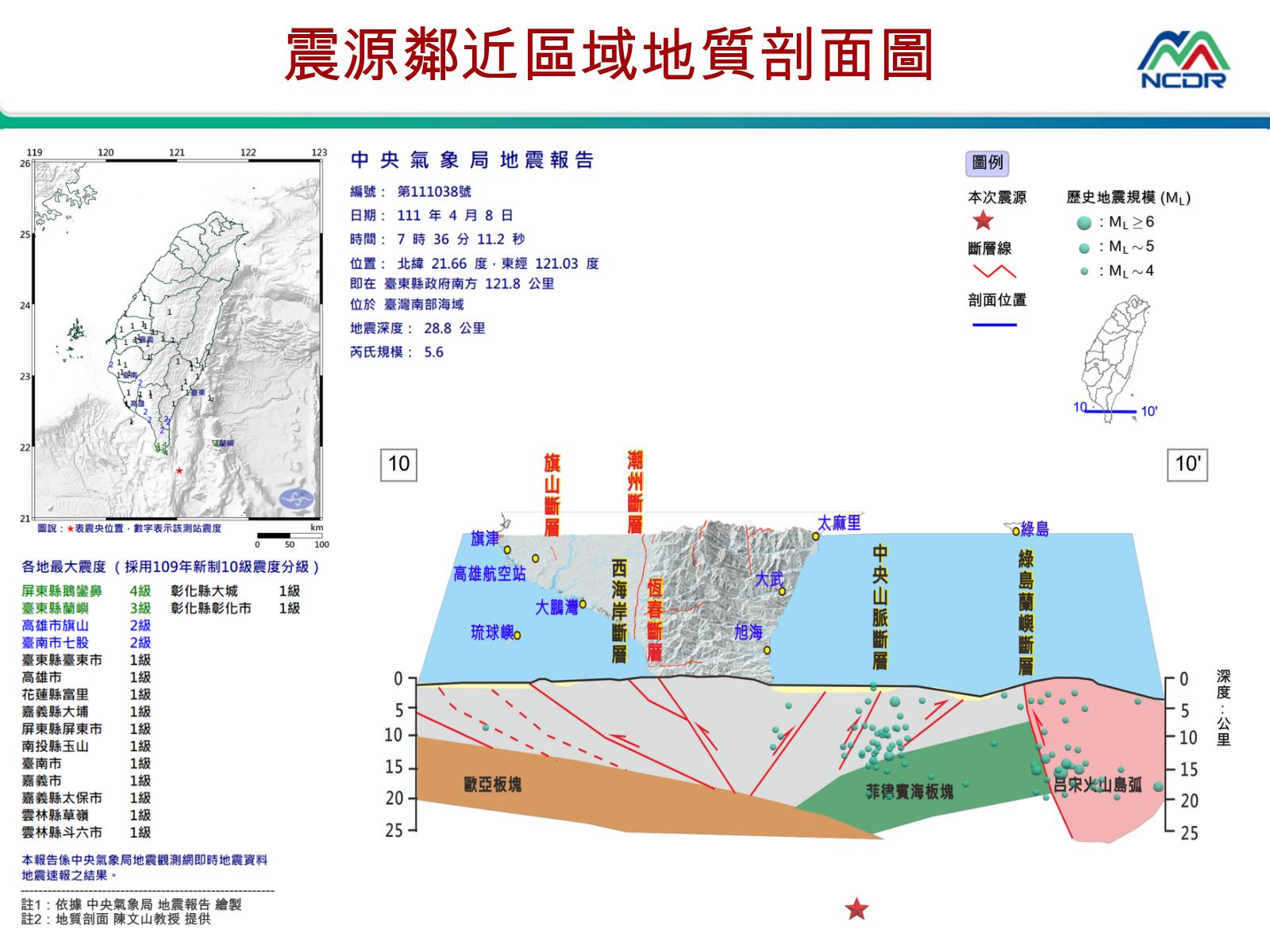 台東規模5.6地震。(國家災害防救科技中心提供)