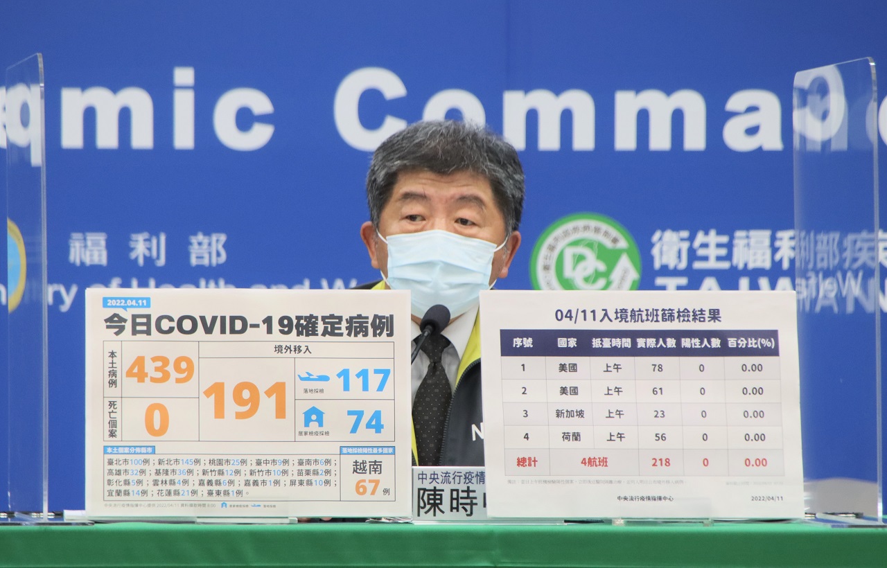 防疫指揮官陳時中點名10日一架自越南抵台的國籍航空，機上204人當中，高達48人驗出陽性。(指揮中心提供)