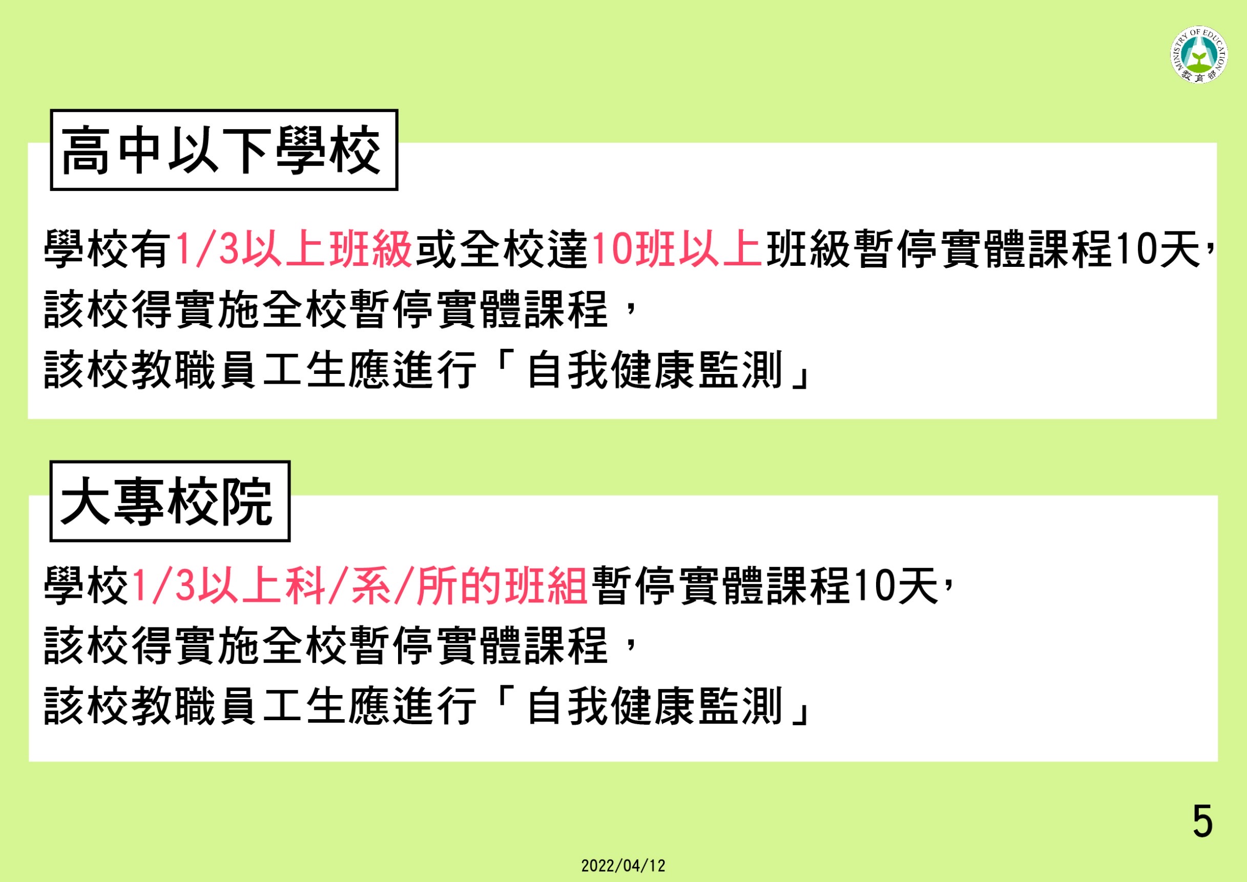 新的校園防疫停課標準從13日上路，但先前已停課的學校可照原定日程持續停課。(教育部提供)