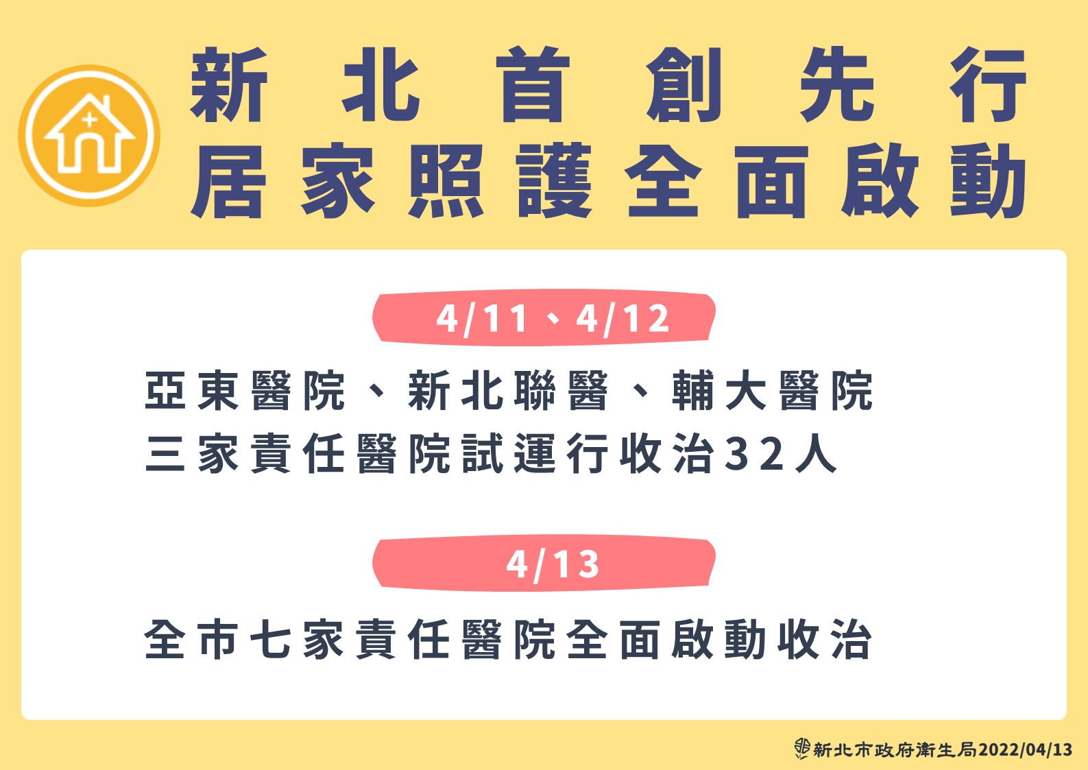 新北首創居家照護全面啟動。(新北市衛生局提供)