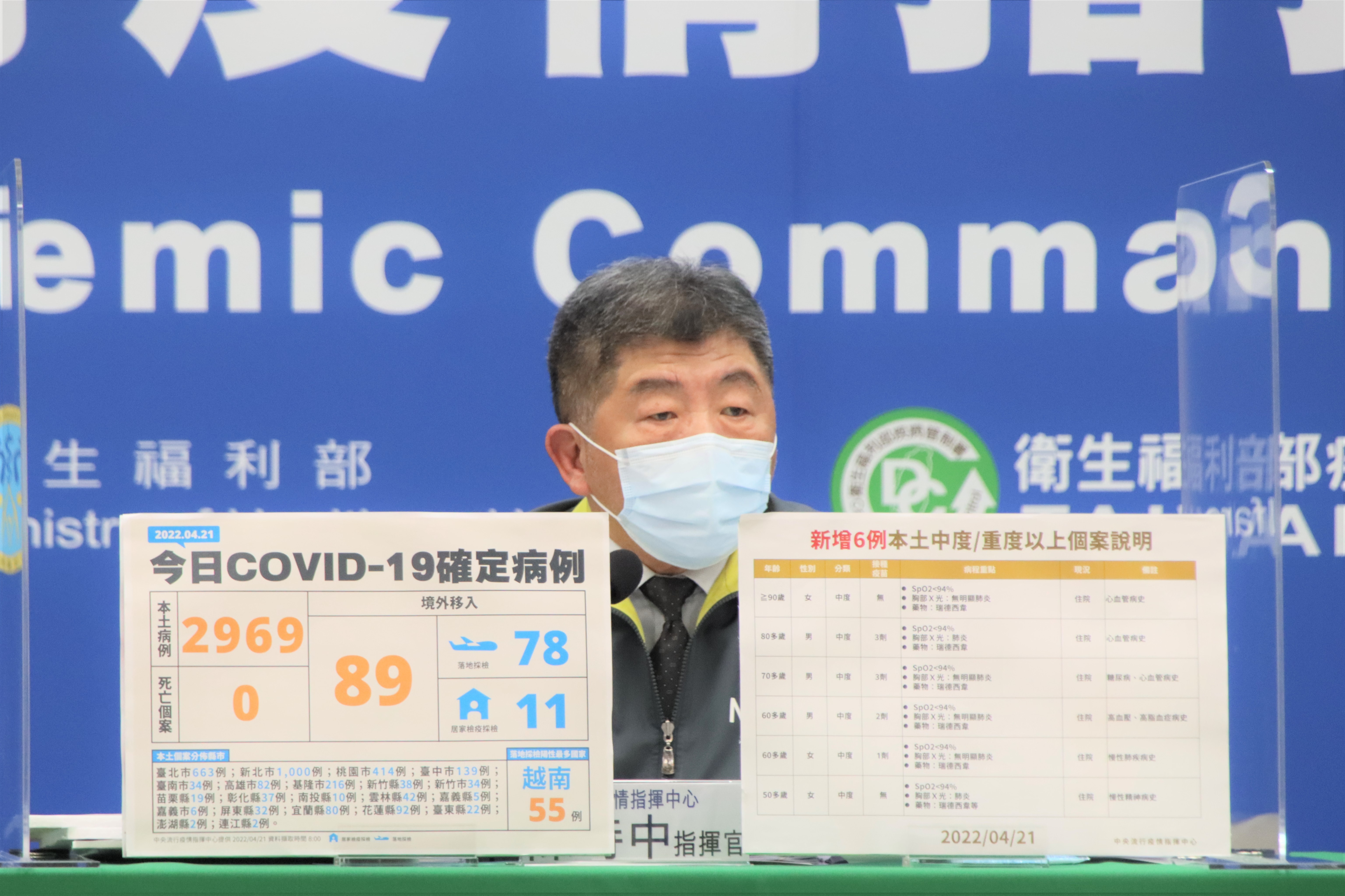 中央流行疫情指揮中心指揮官陳時中21日表示，本月底亞培將有759萬劑快篩試劑抵台，5月2日前羅氏也會到貨2,100萬劑。(指揮中心提供)