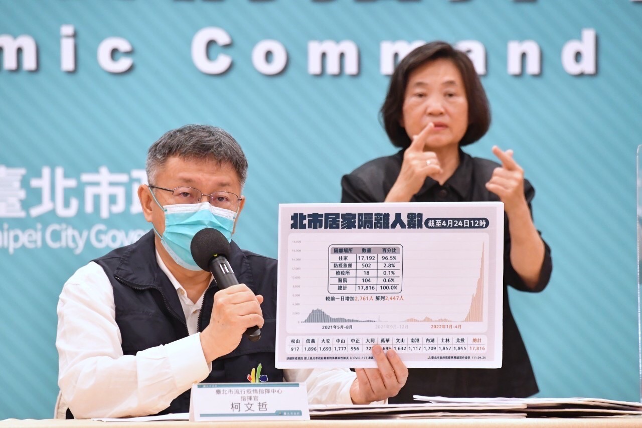 台北市長柯文哲(左)25日表示，台北市居隔人數已近2萬，若隔離方式不改，再1星期就要停擺。(北市府提供)