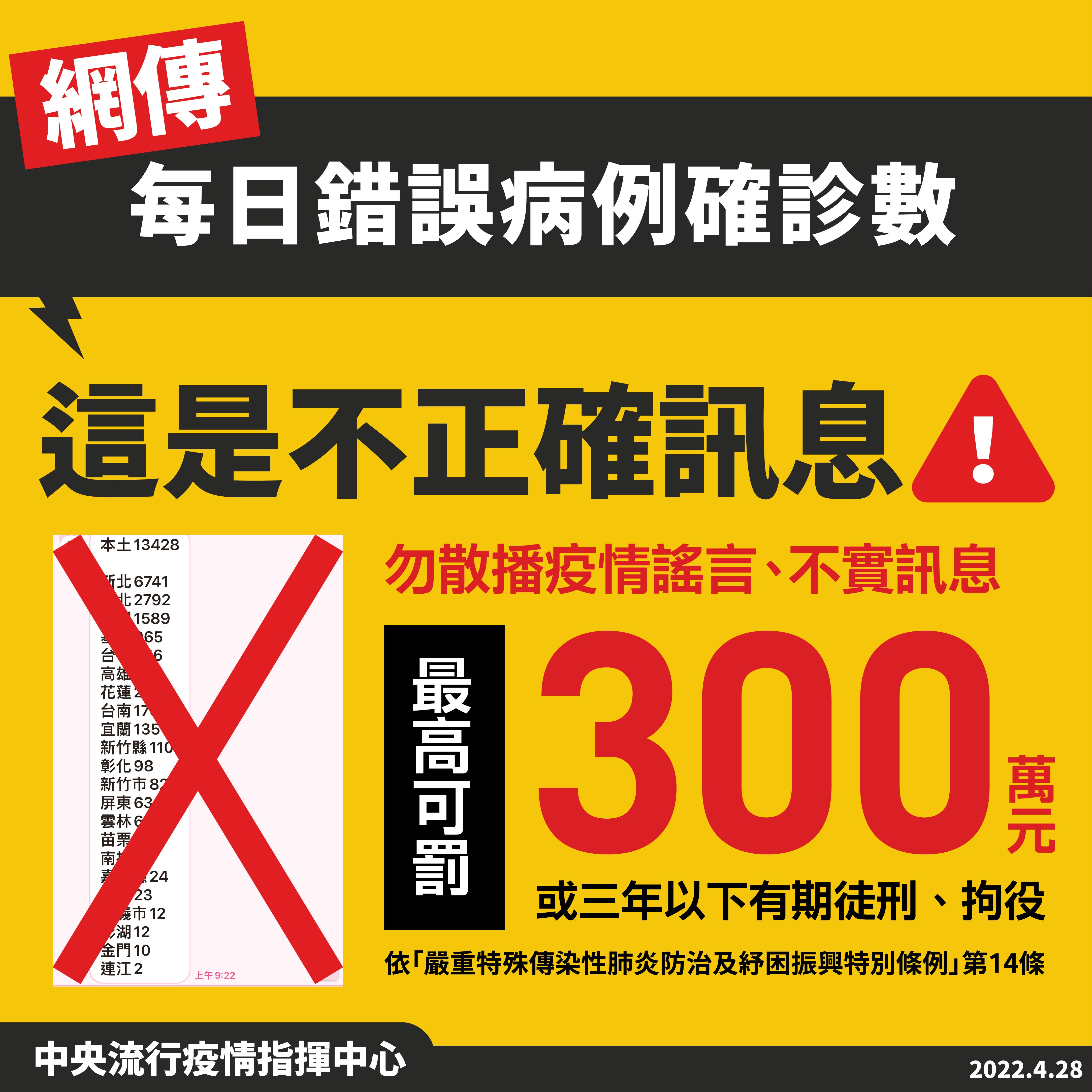 網傳每日錯誤確診數 ，指揮中心呼籲勿轉傳。(指揮中心提供)