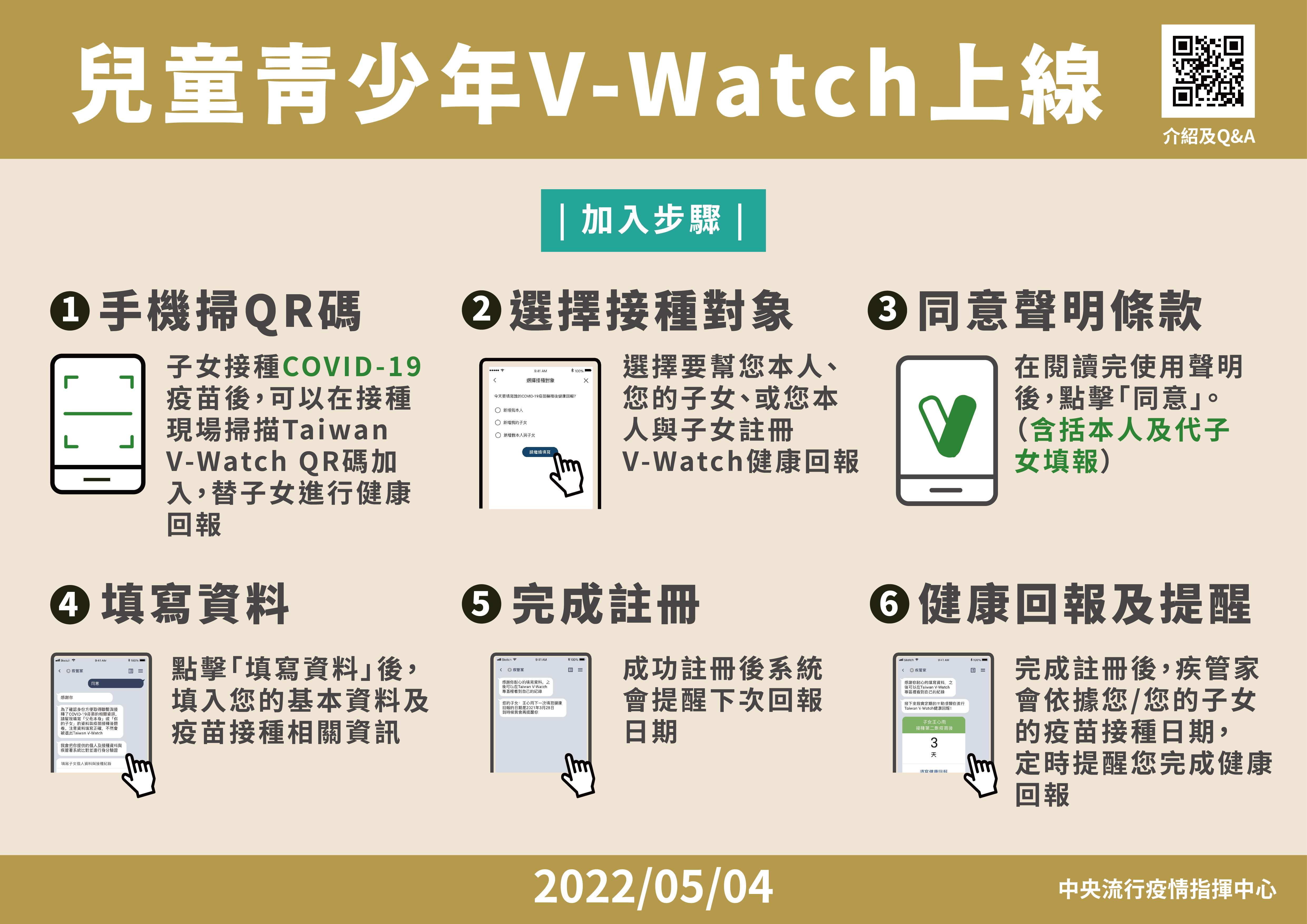 V-Watch兒童及青少年版已上線。(指揮中心提供)