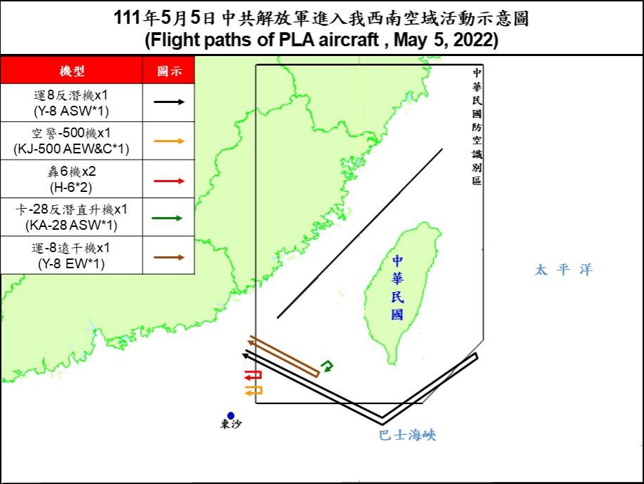 空軍5日發布共機動態，6架共機侵擾台灣西南防空識別區(ADIZ)。(圖 : 國防部)