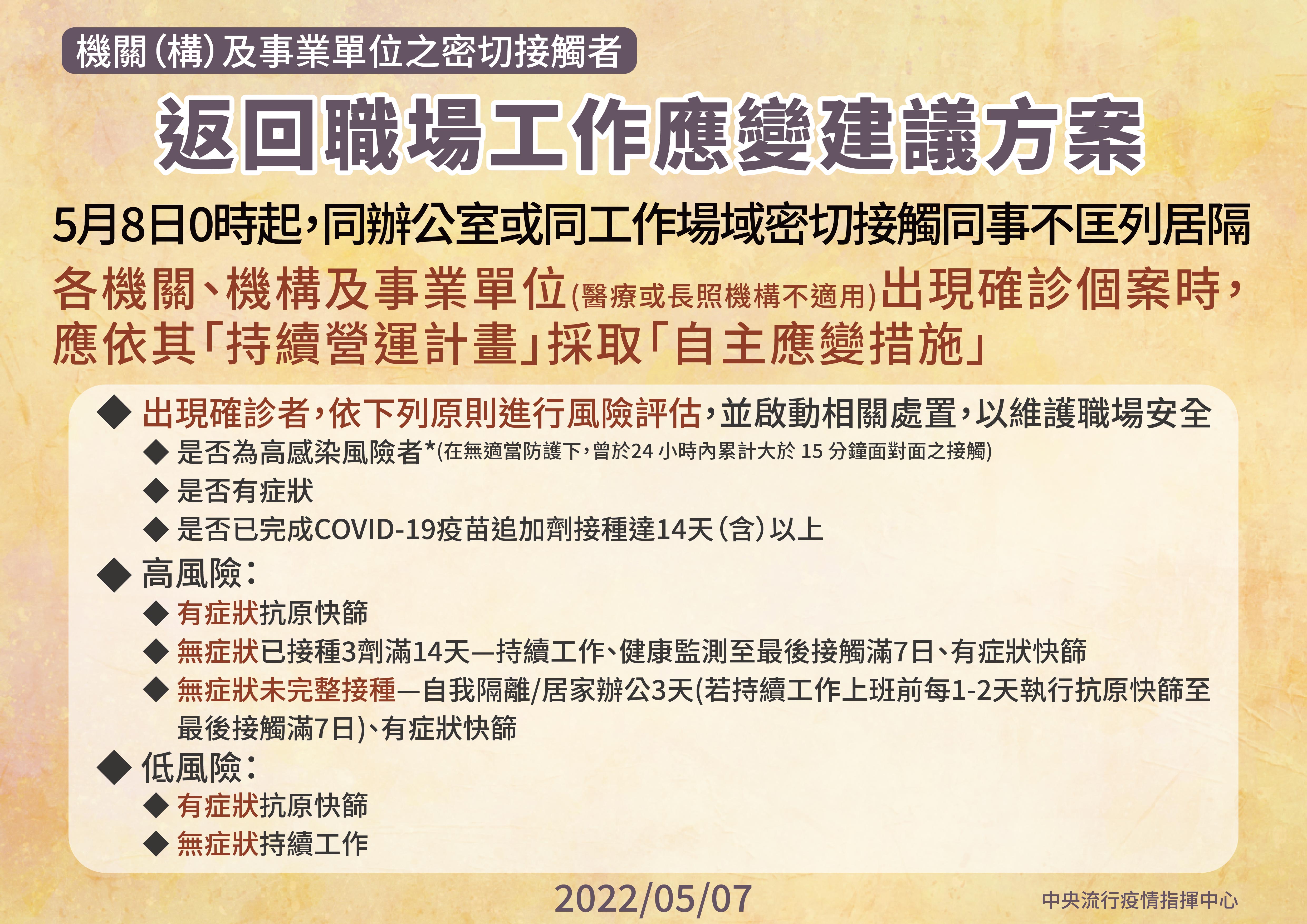 指揮中心指出， 8日起，確診者同事不須匡列居家隔離。（ 指揮中心提供）