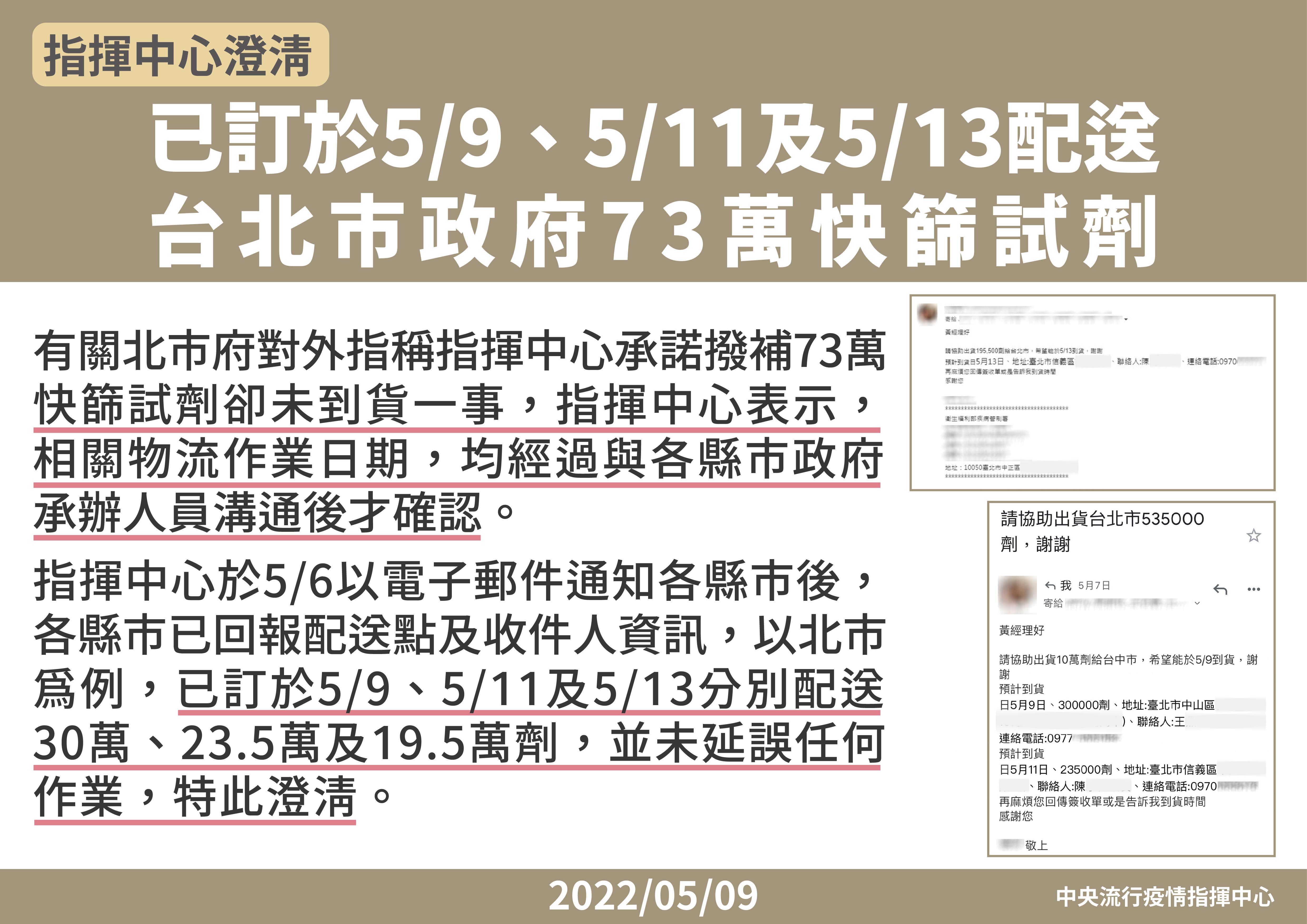 指揮中心澄清，已訂於5/9、5/11及5/13配送台北市政府73萬快篩試劑。(指揮中心提供)