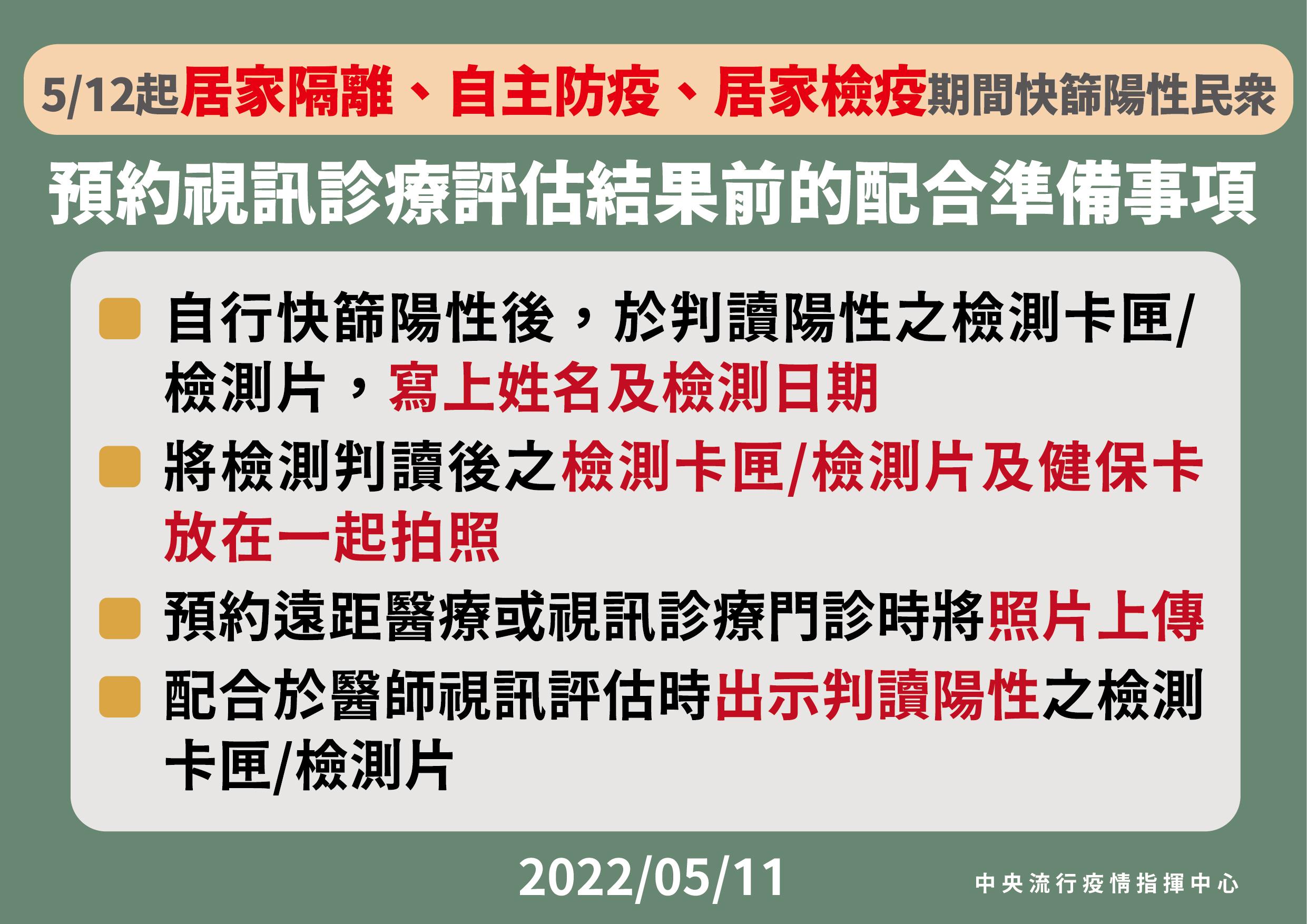 居隔、居檢者快篩陽性者視訊診療前準備事項。(指揮中心提供)