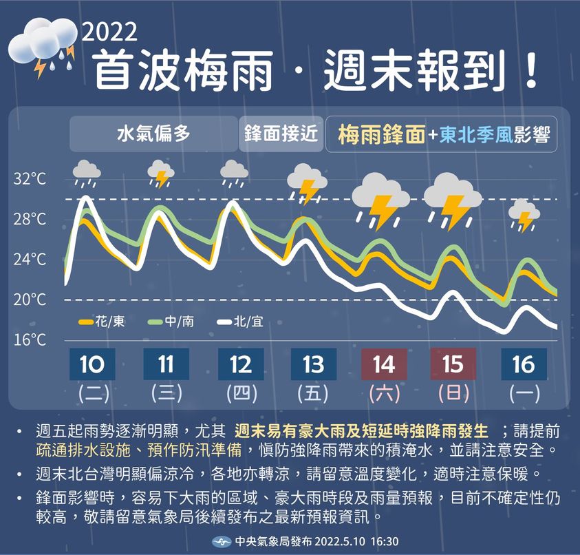 今年首波梅雨本週末報到。（中央氣象局提供）