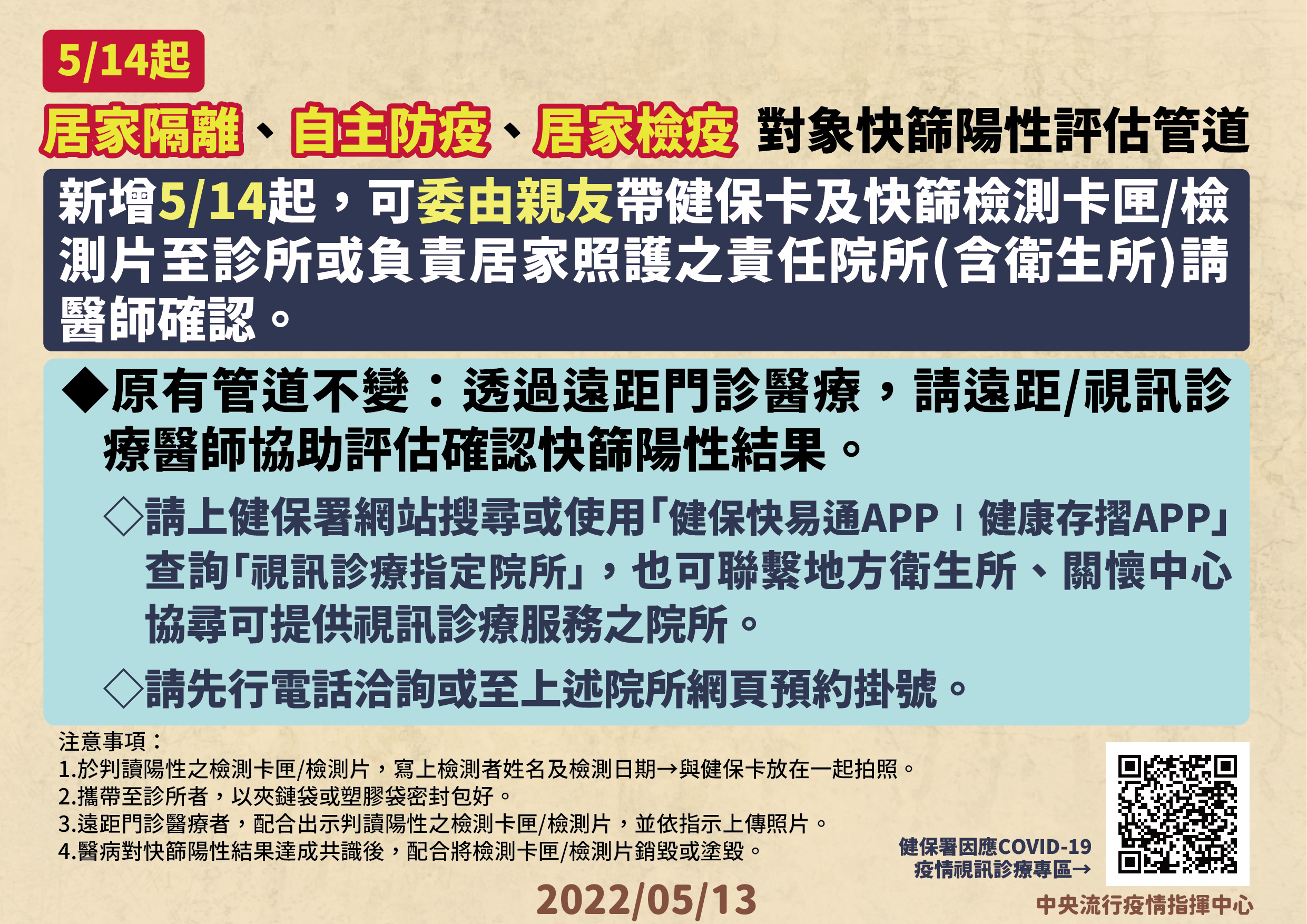 三類快篩陽性對象評估管道。（指揮中心提供)
