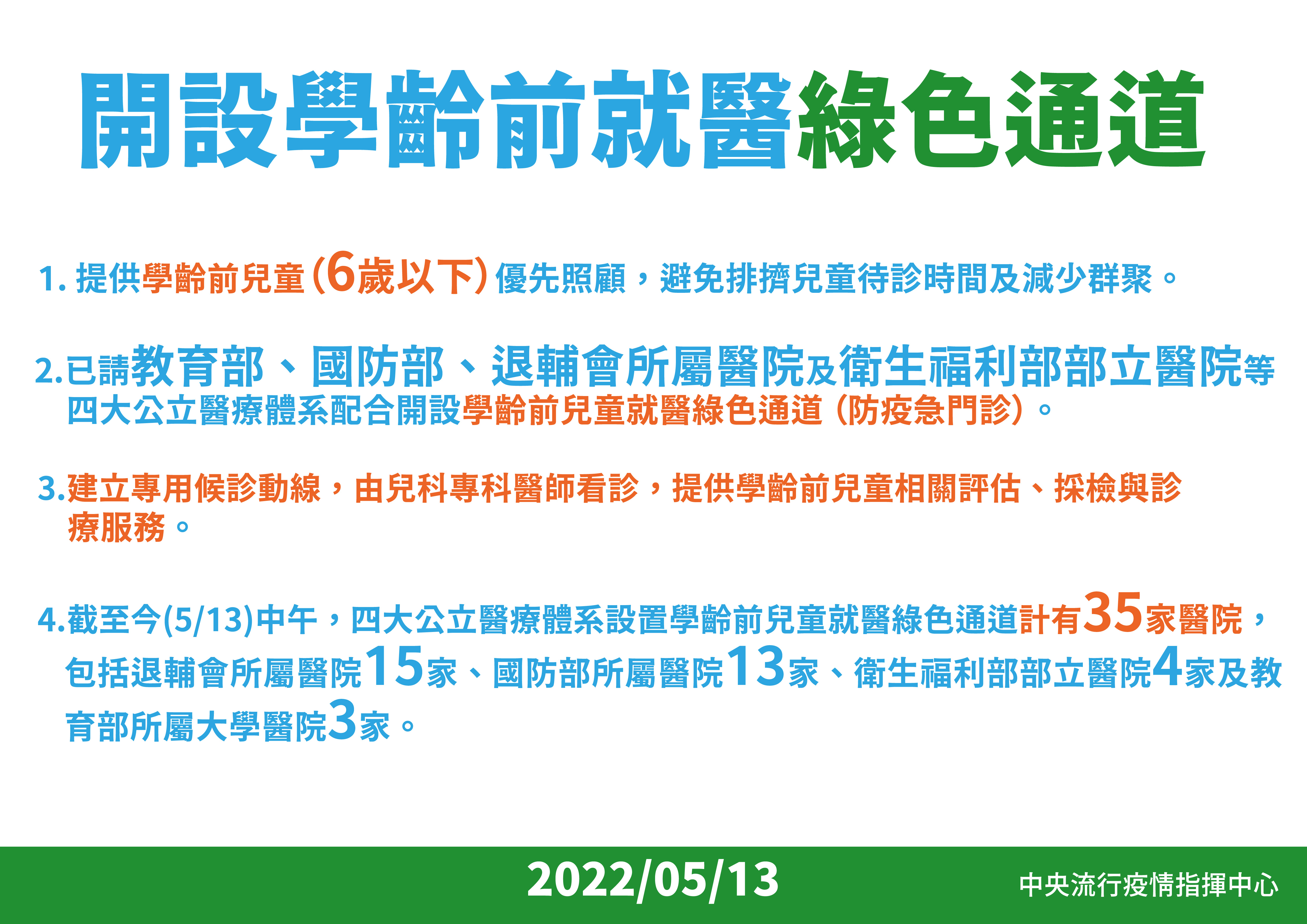 四大公立醫院系統開設學齡前兒童診療綠色通道。（指揮中心提供）