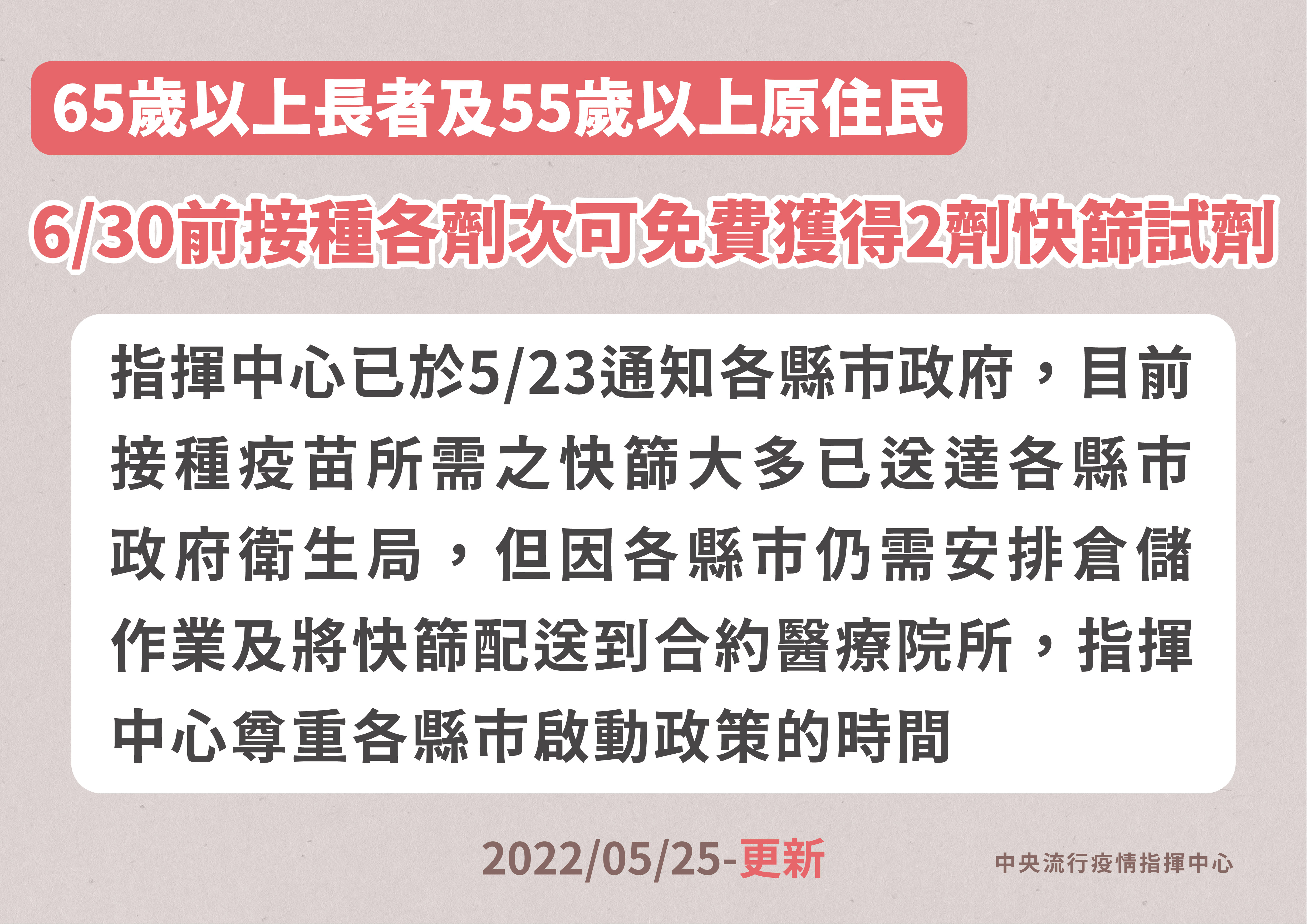 6/30前，65歲以上長者及55歲以上原住民接種疫苗，可加碼獲贈2劑快篩試劑。(指揮中心提供)