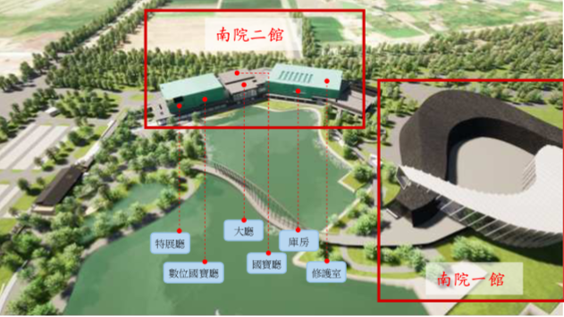 新故宮計畫因缺工、缺料，工程延宕，圖為南院二館配置模擬圖。(故宮提供)