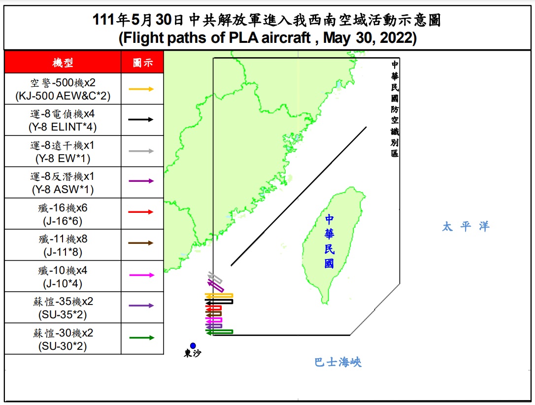 30架共機30日侵擾台灣西南防空識別區。(圖：國防部)