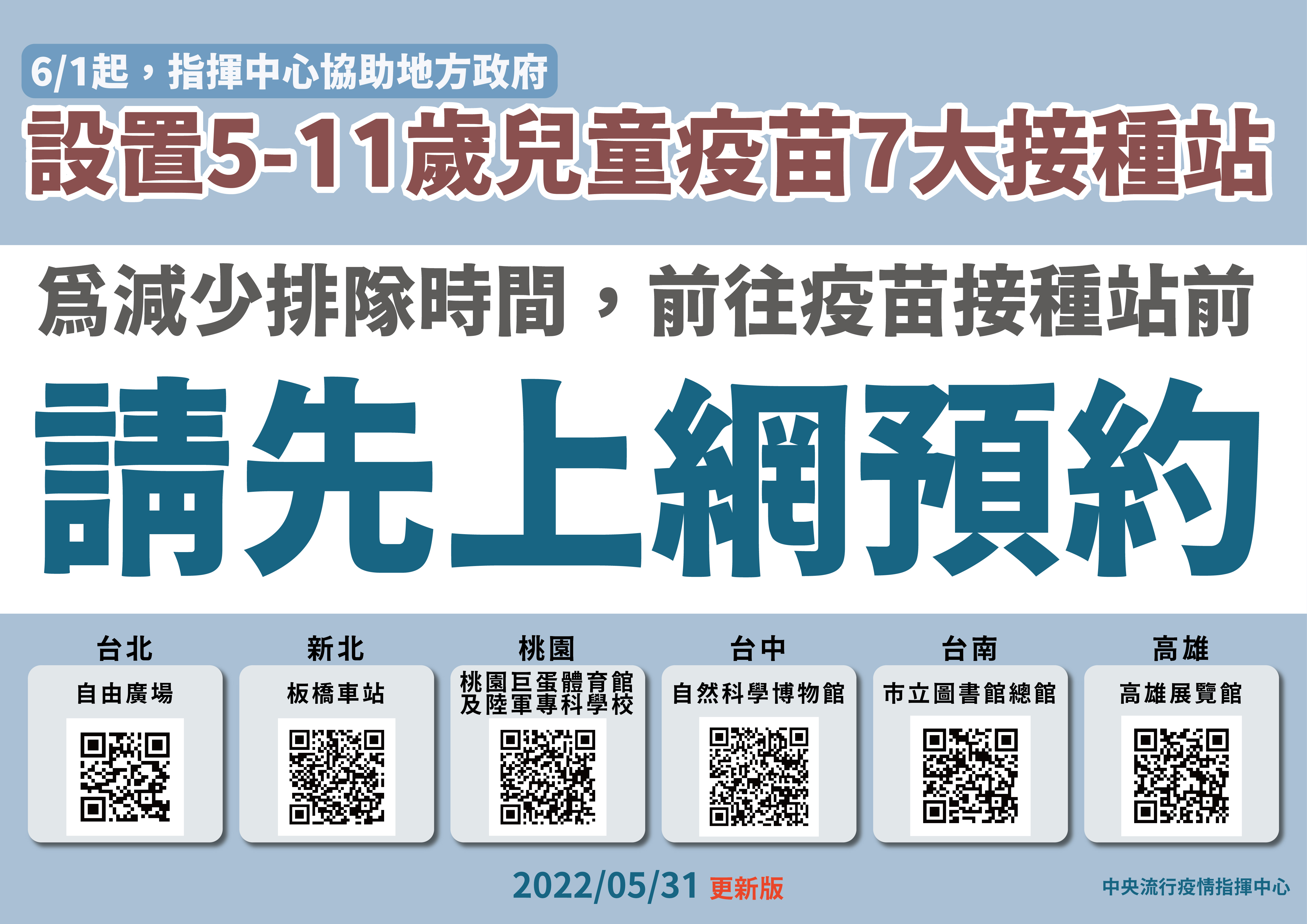 七大兒童疫苗接種站明開打。(指揮中心提供)
