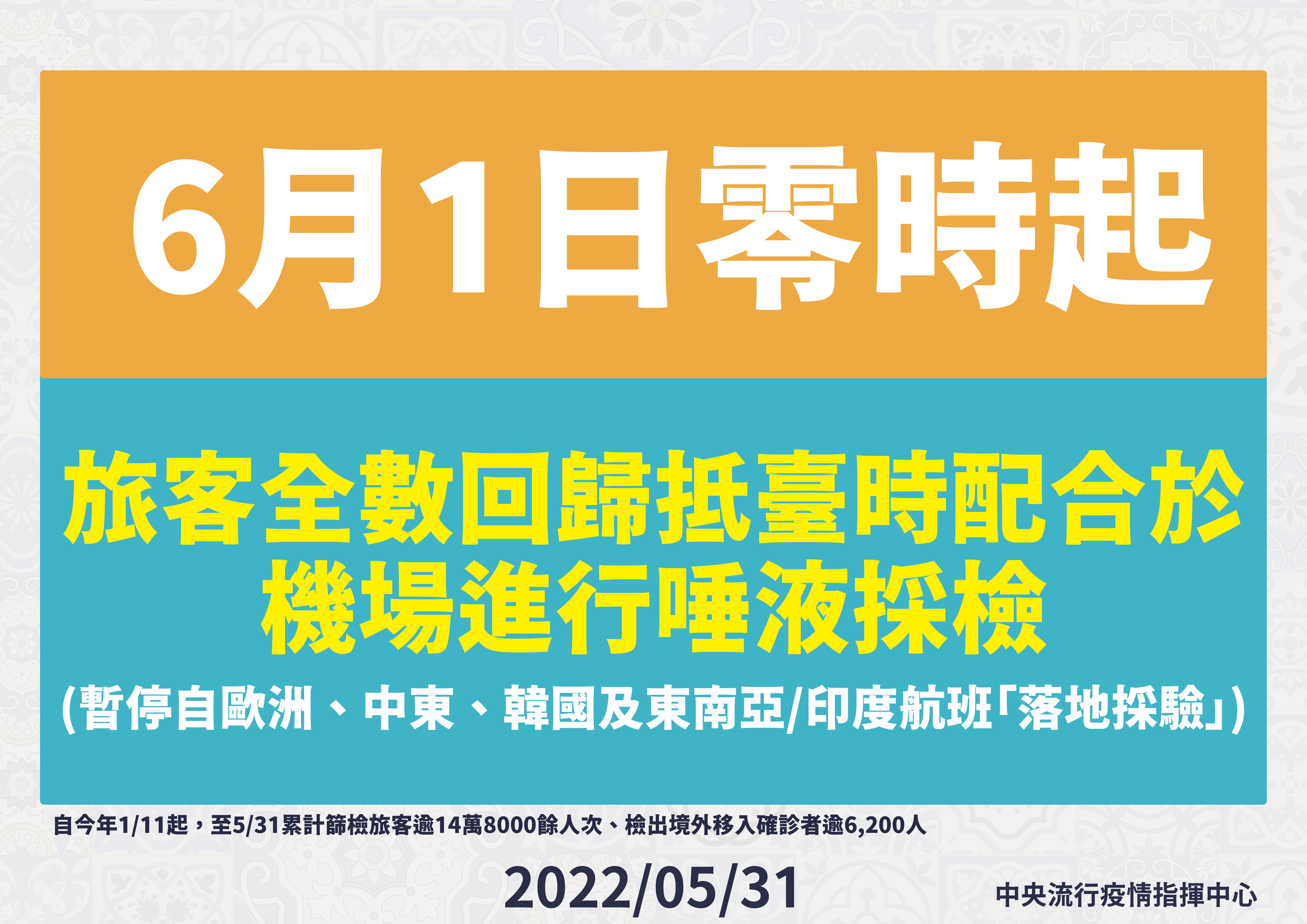 6/1起，入境旅客一律採唾液PCR。(指揮中心提供)