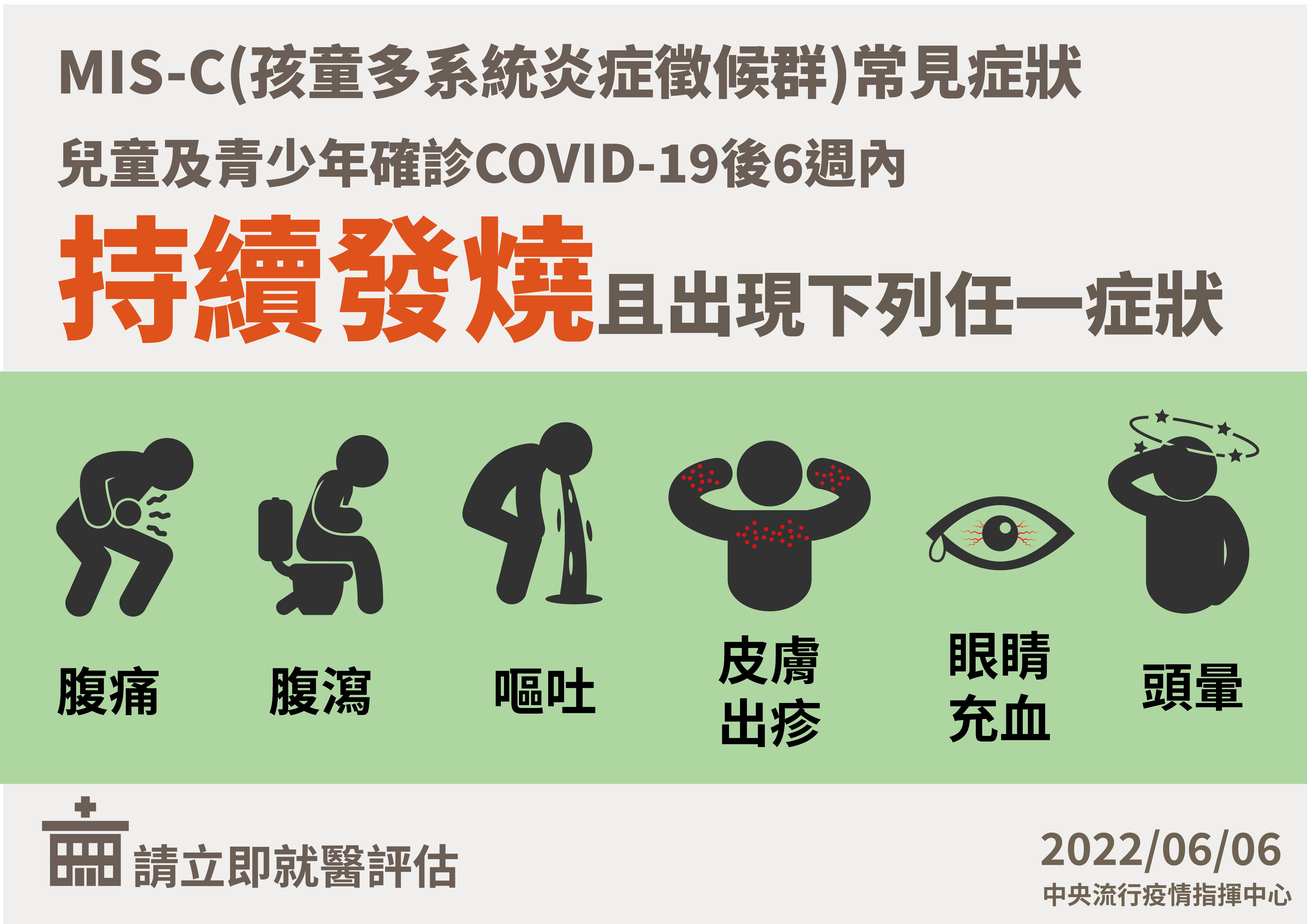MIS-C常見症狀。(指揮中心提供)